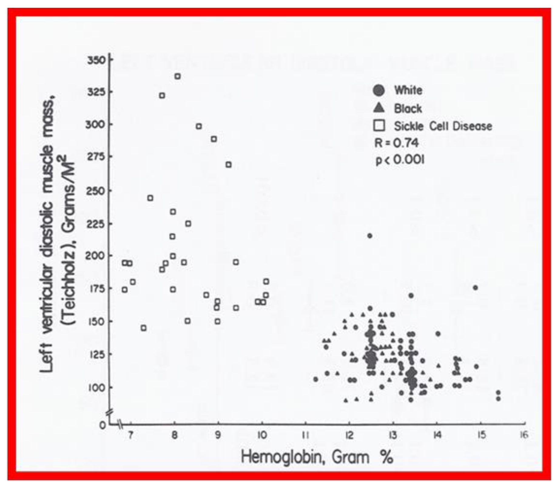 Children 08 00296 g010