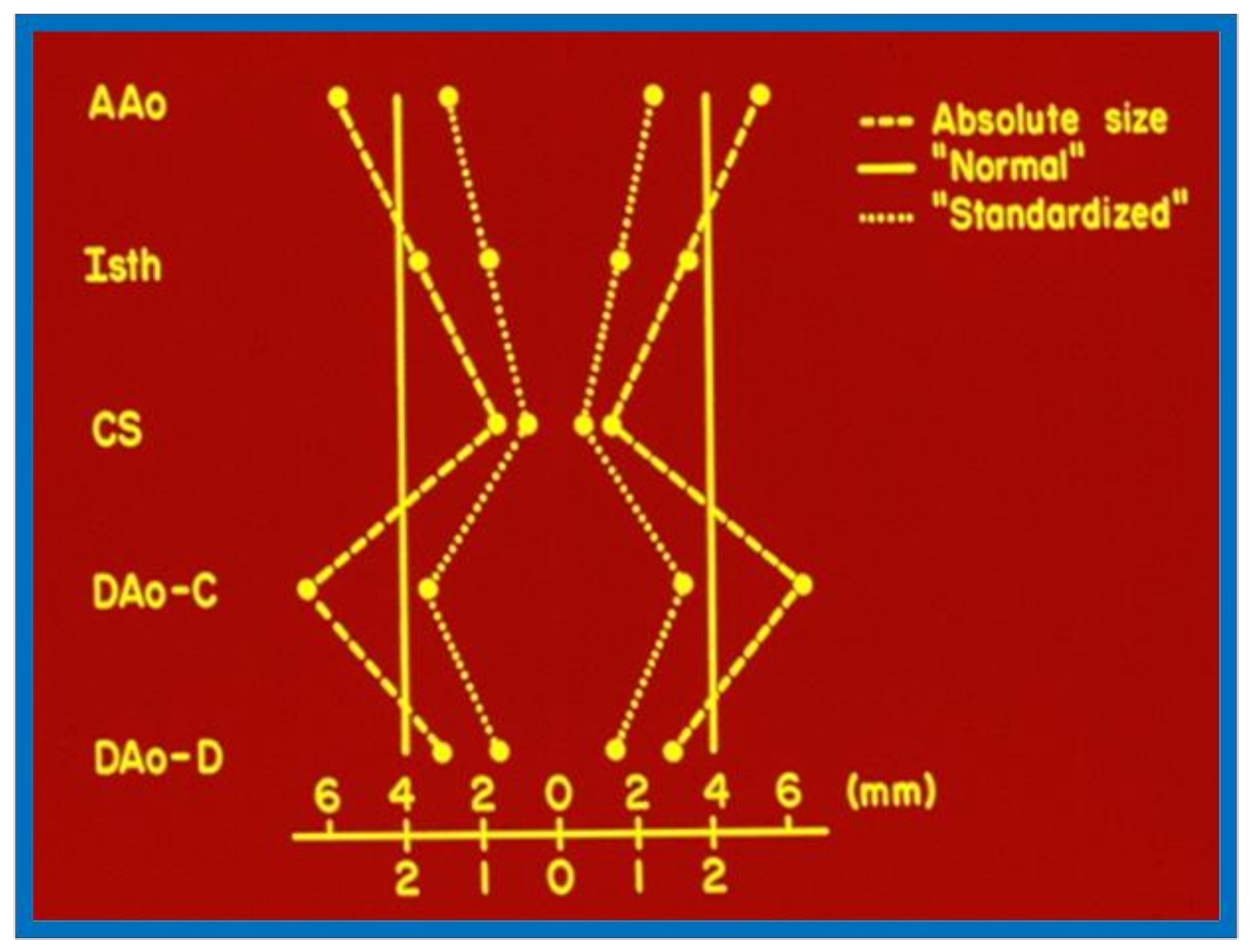 Children 08 00296 g017