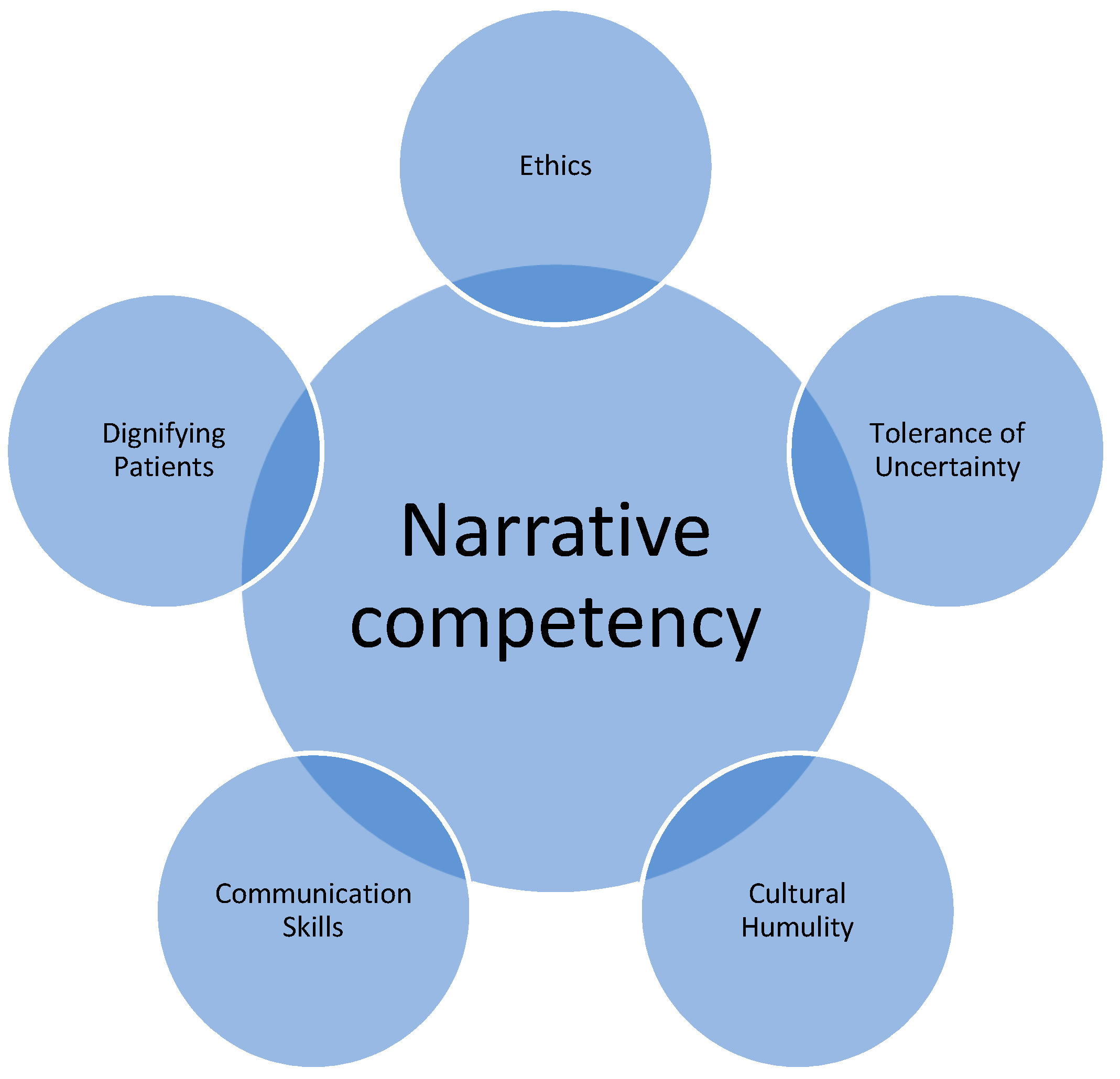 Children 08 00321 g001