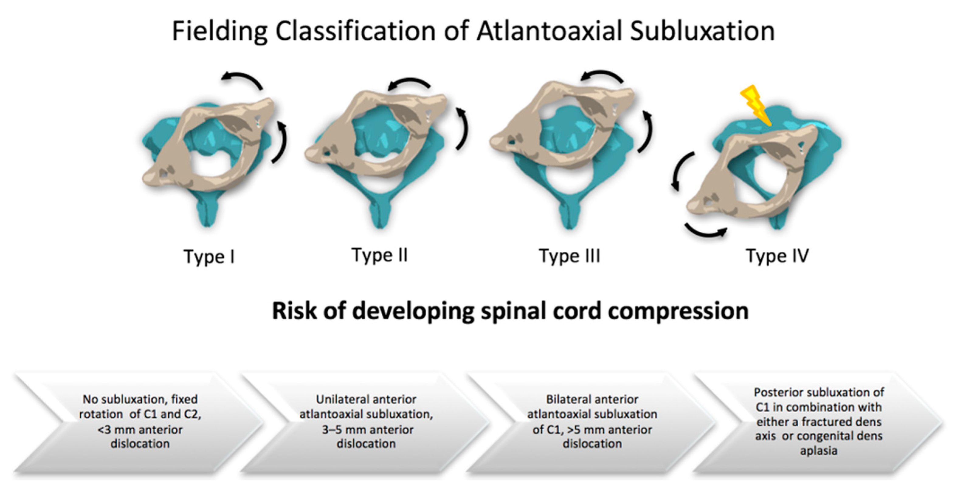 Children 08 00329 g001 Children 08 00329 g001