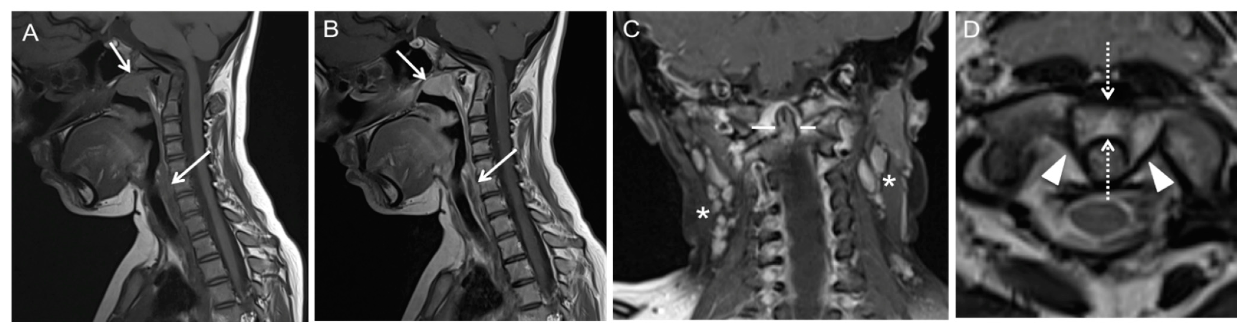 Children 08 00329 g002 Children 08 00329 g002