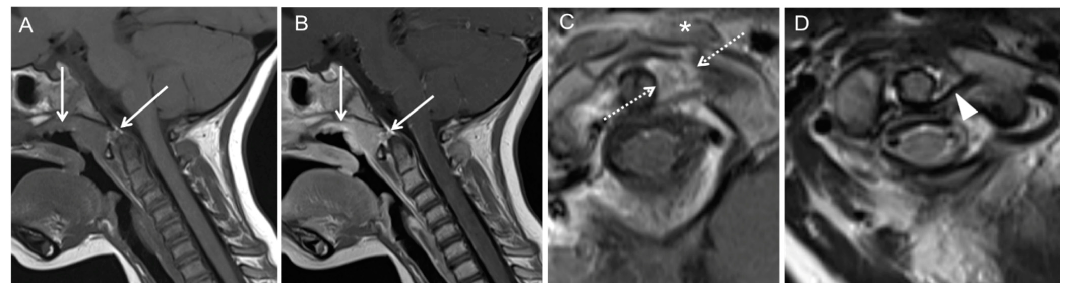 Children 08 00329 g003 Children 08 00329 g003