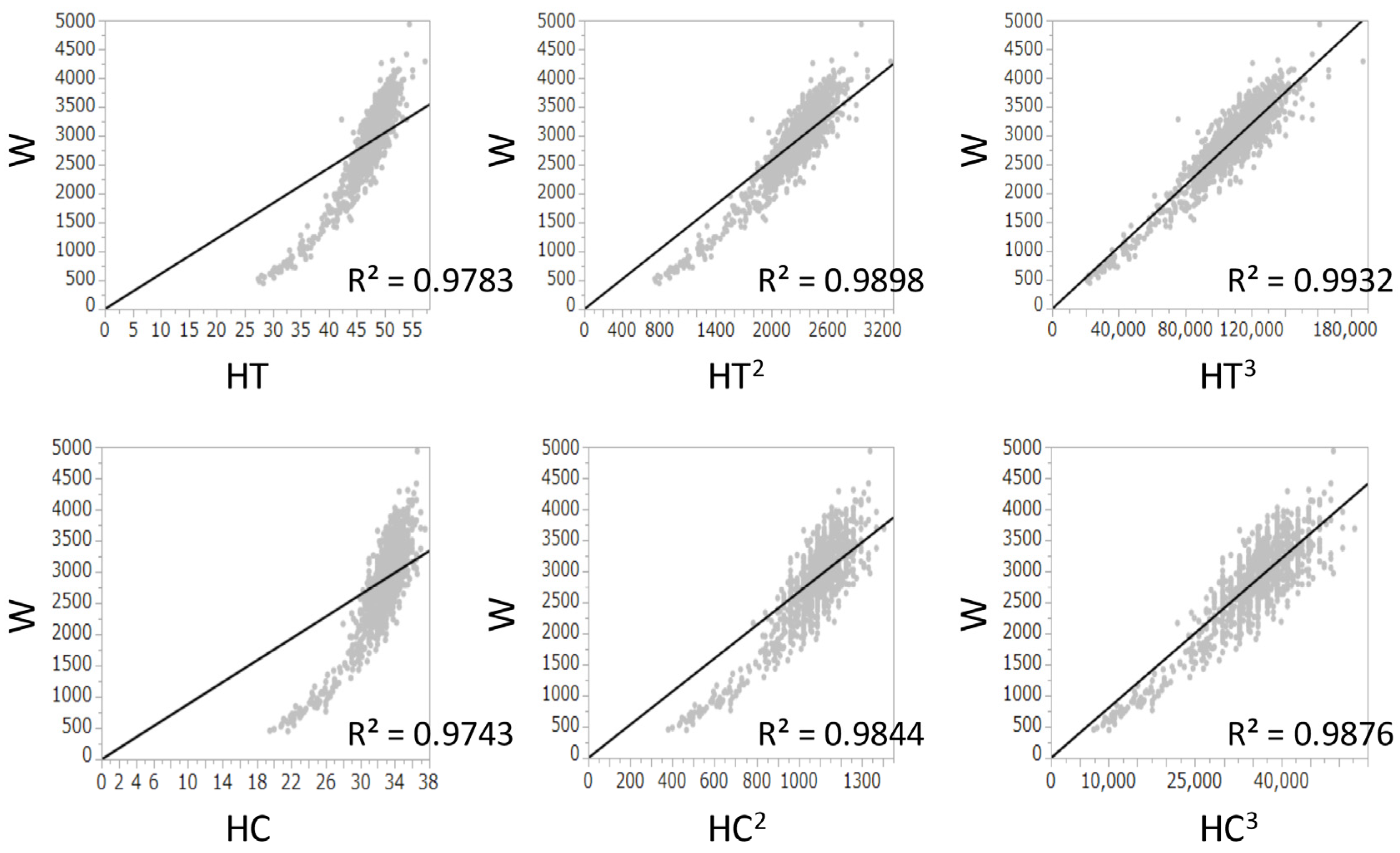 Children 08 00331 g001