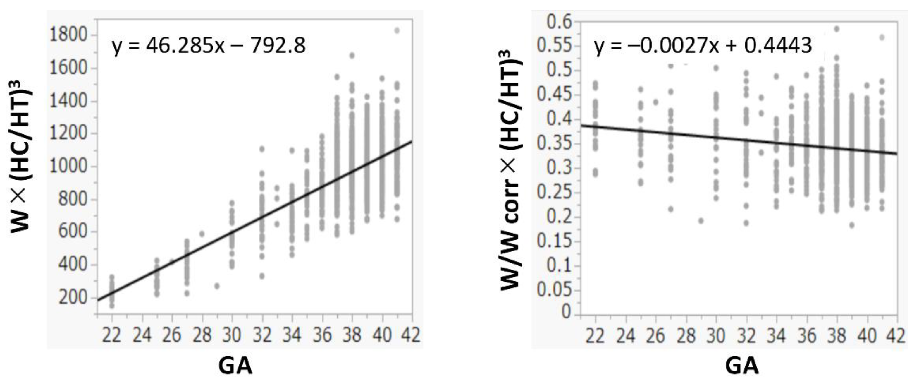 Children 08 00331 g002