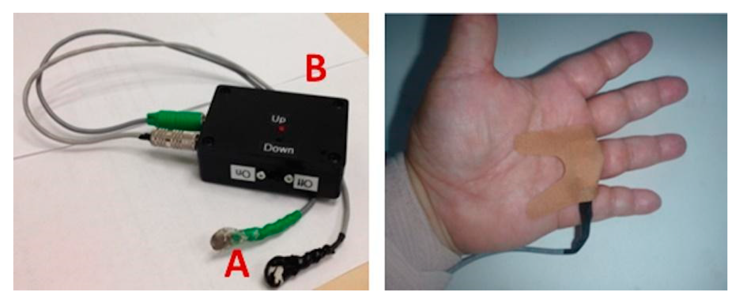 Children 08 00334 g007