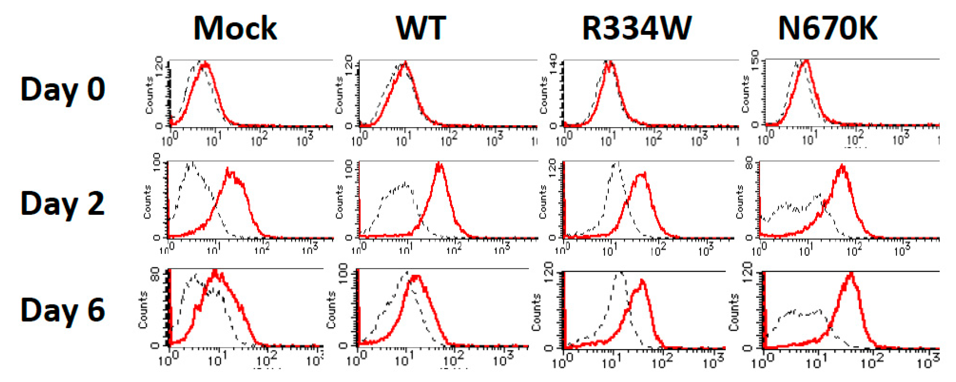 Children 08 00335 g003