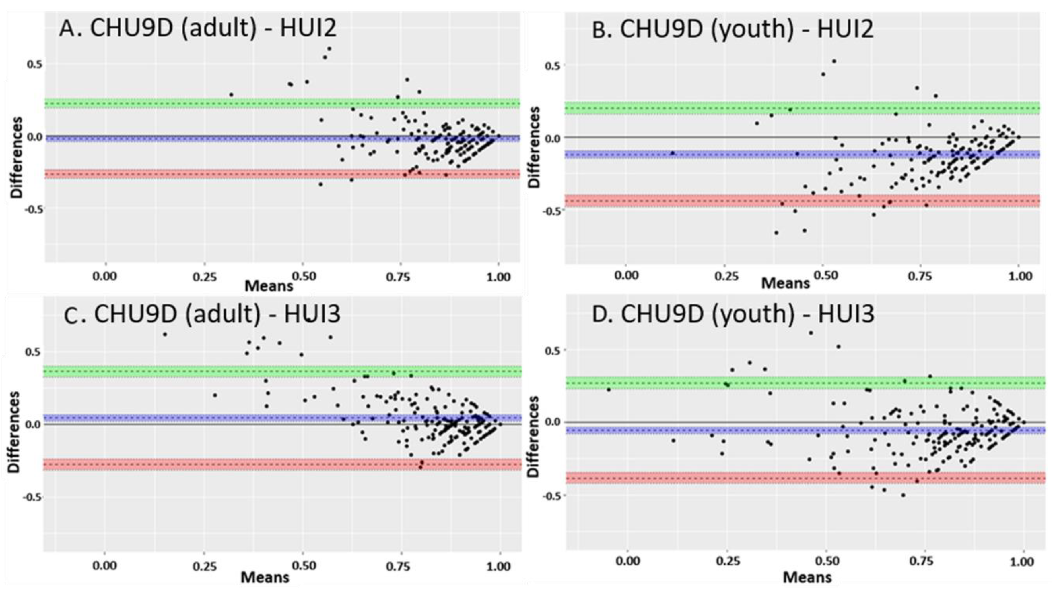 Children 08 00343 g001 Children 08 00343 g001