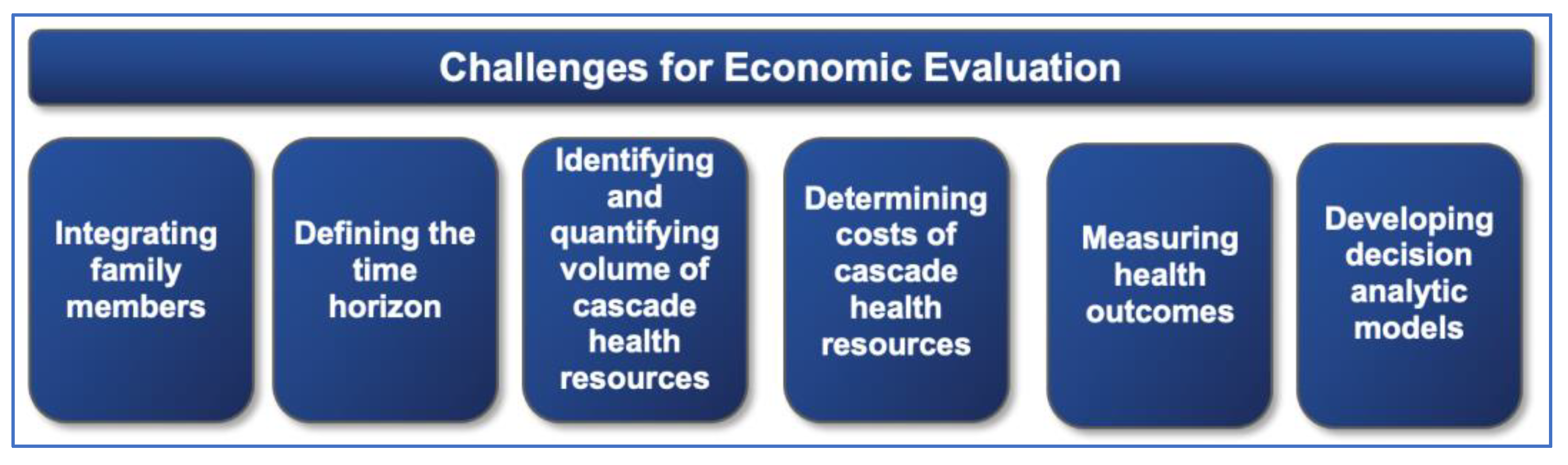 Children 08 00346 g002