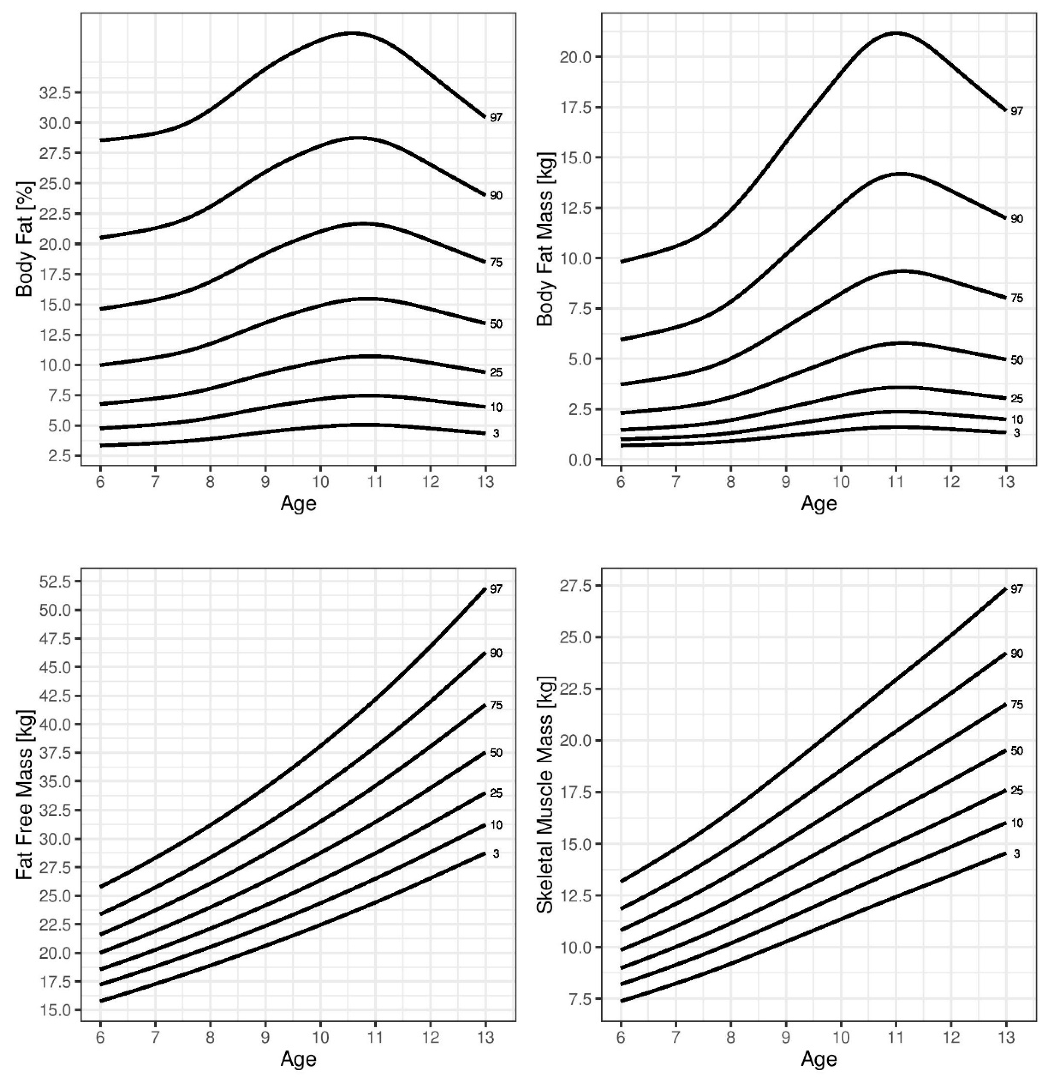 Children 08 00366 g001