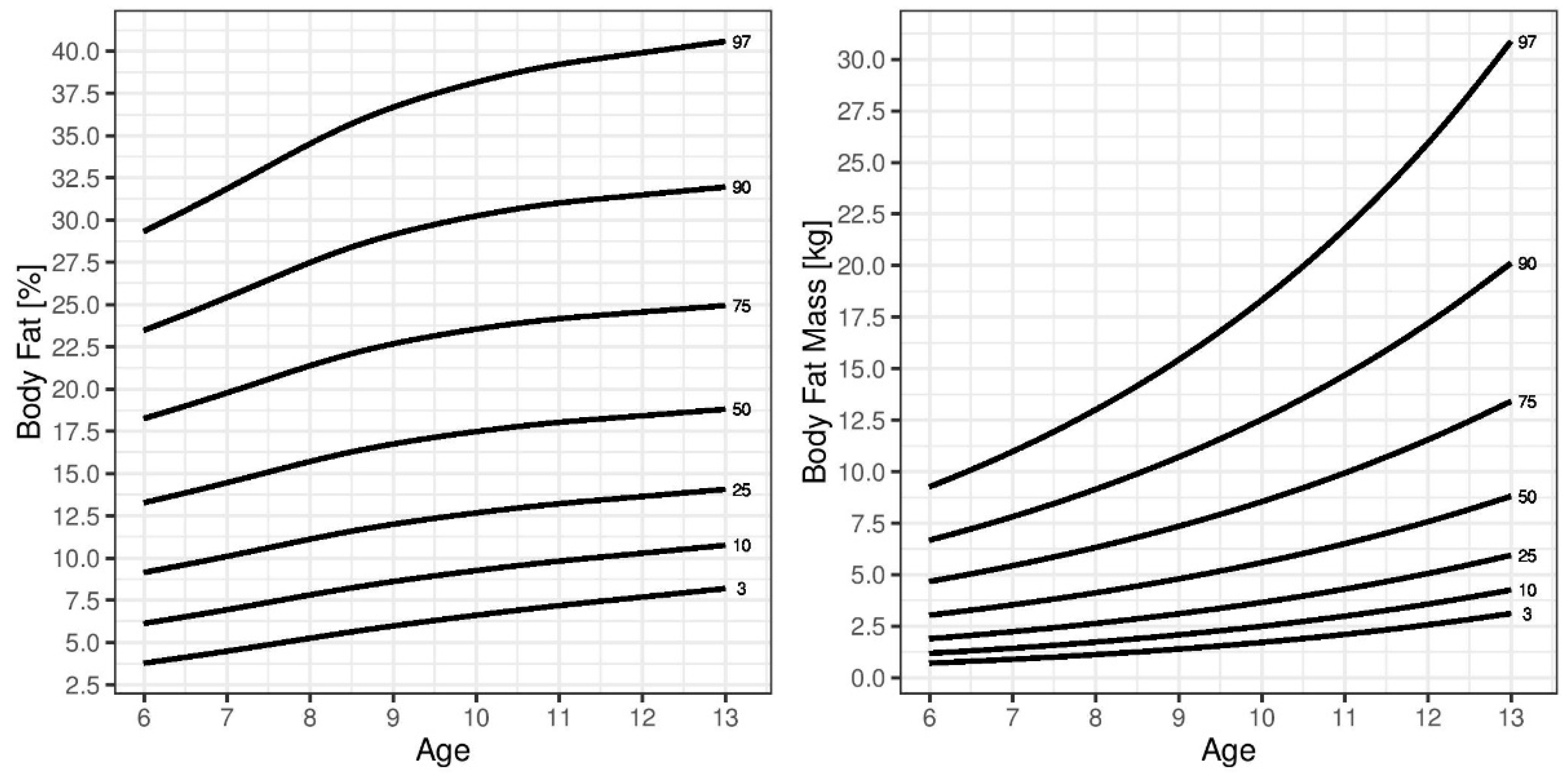 Children 08 00366 g002a