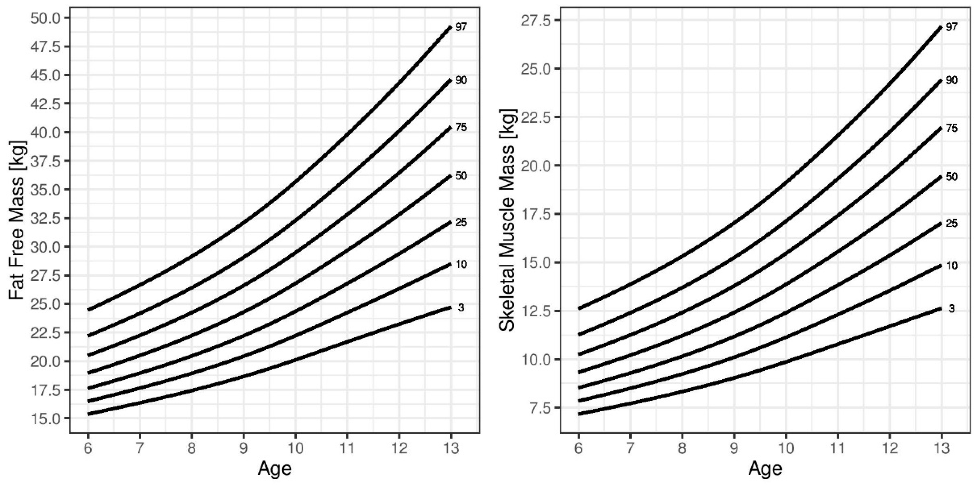 Children 08 00366 g002b