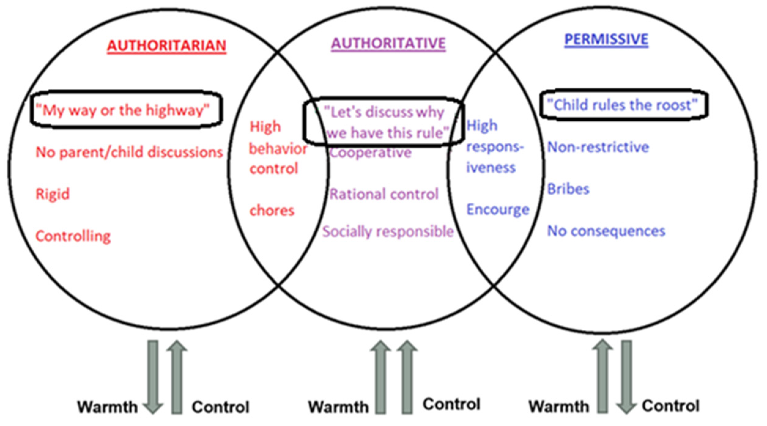 Children 08 00367 g001