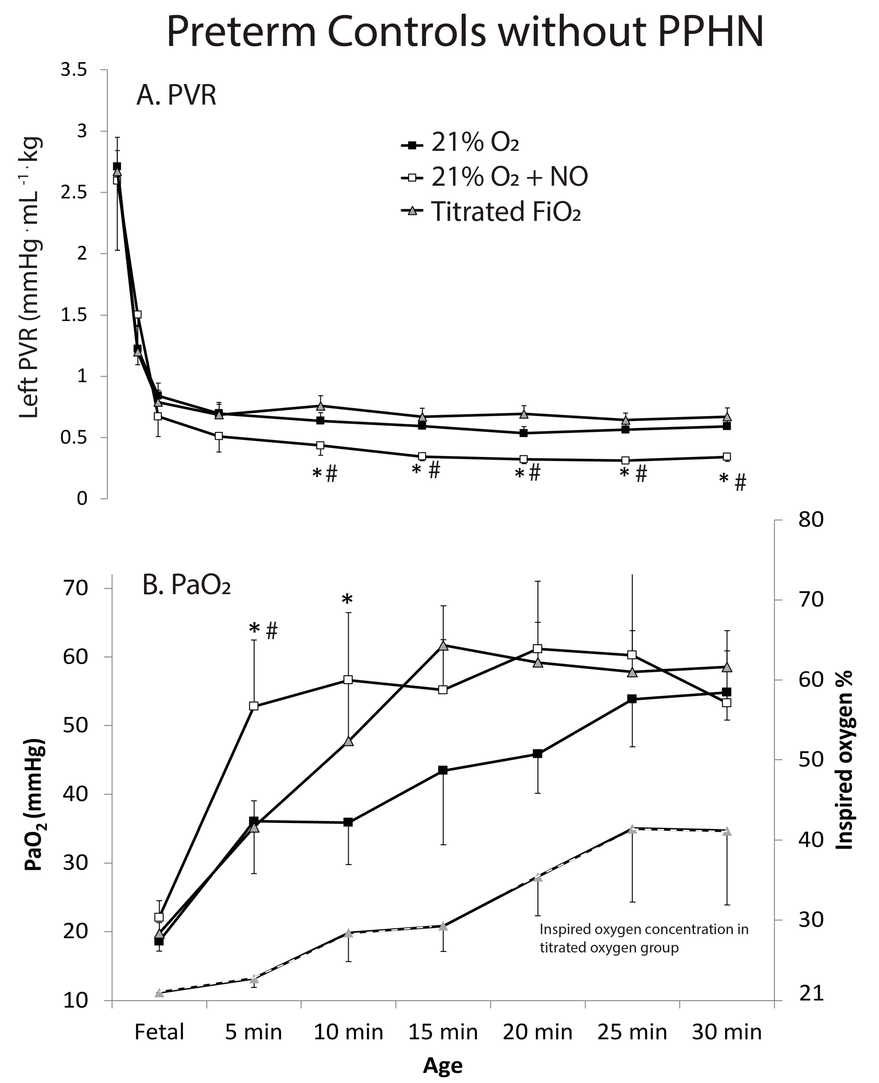 Children 08 00378 g003