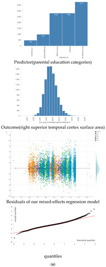 Children 08 00412 g0a1a