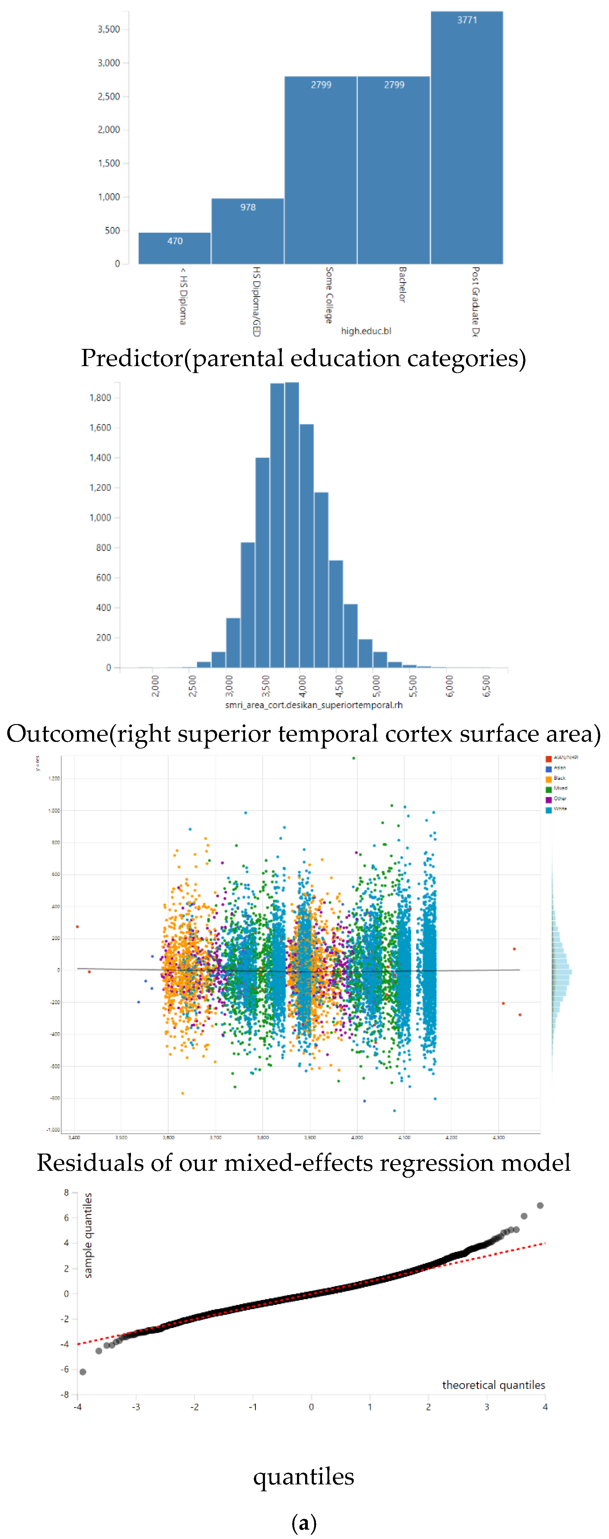 Children 08 00412 g0a1a