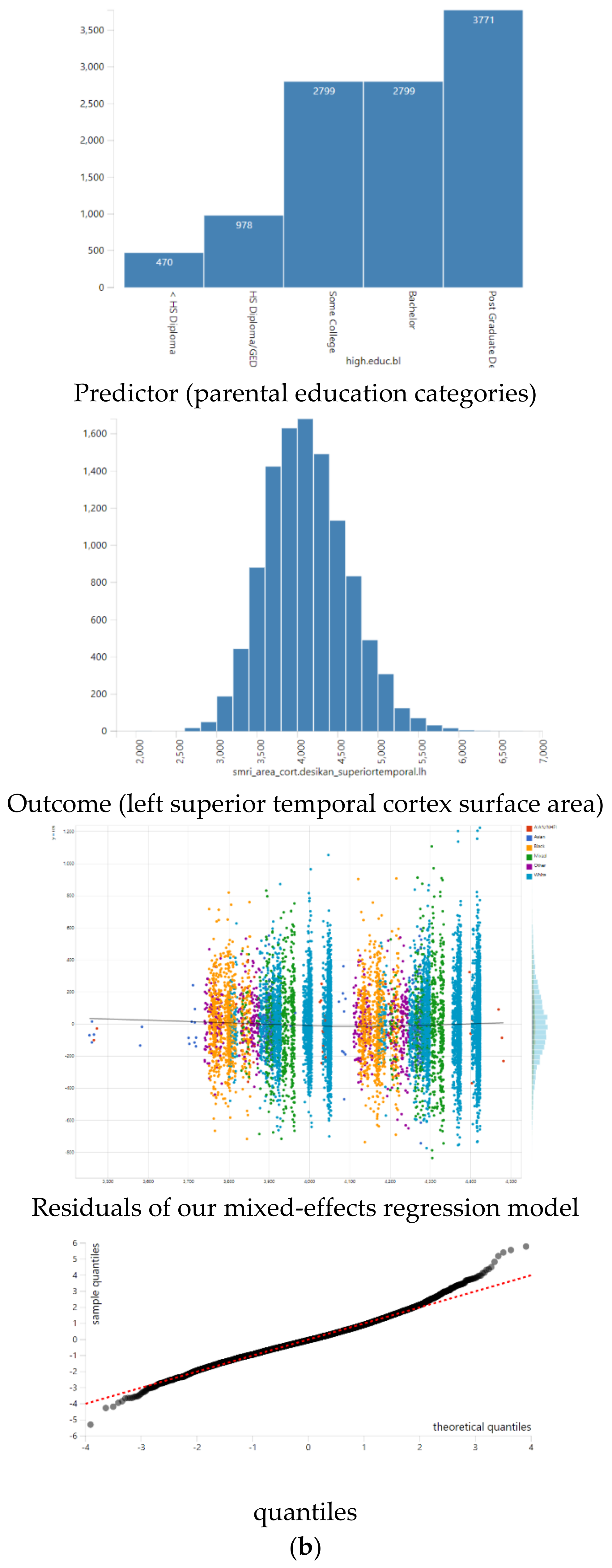 Children 08 00412 g0a1b