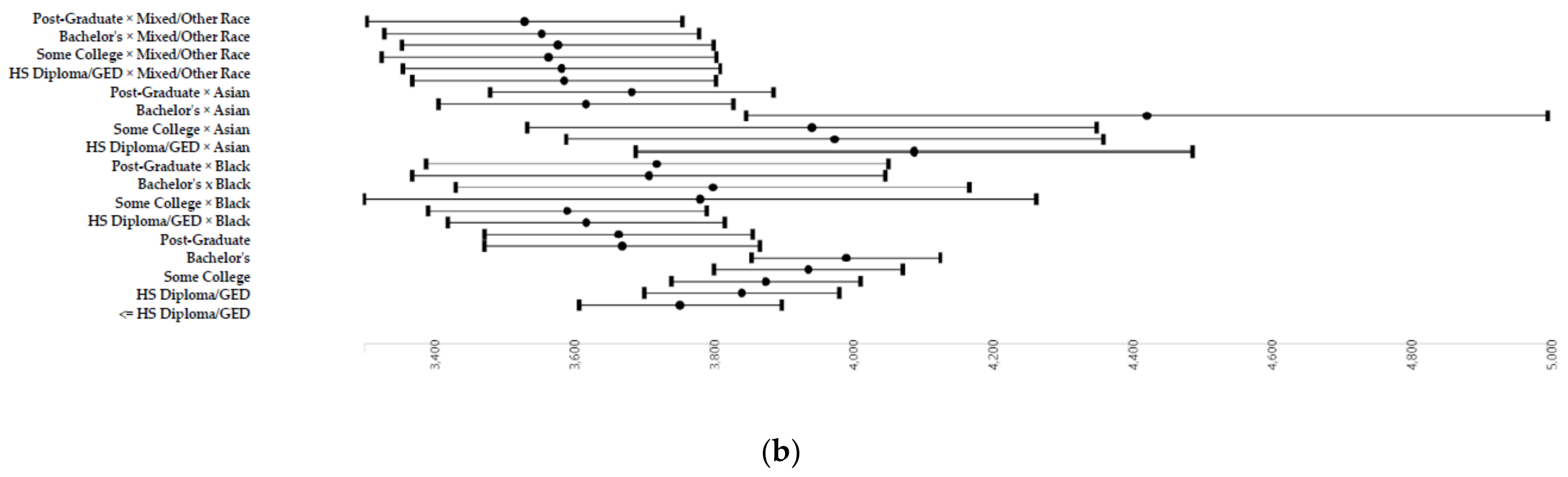 Children 08 00412 g0a4b