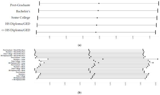 Children 08 00412 g0a5