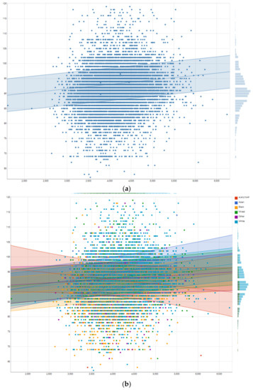 Children 08 00412 g0a7