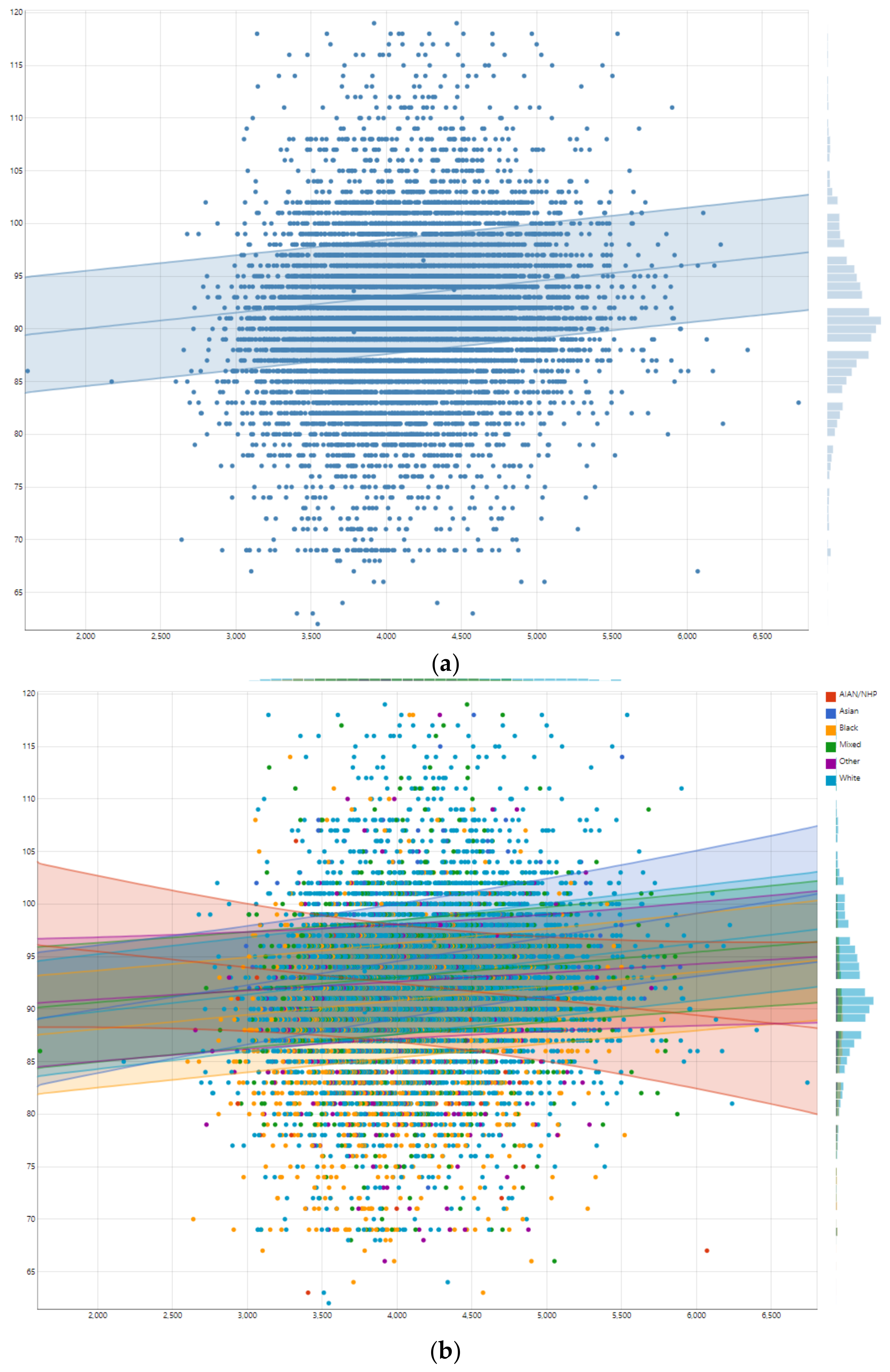 Children 08 00412 g0a7