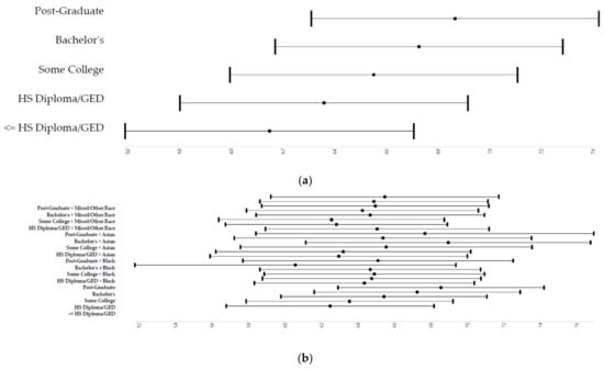 Children 08 00412 g0a8