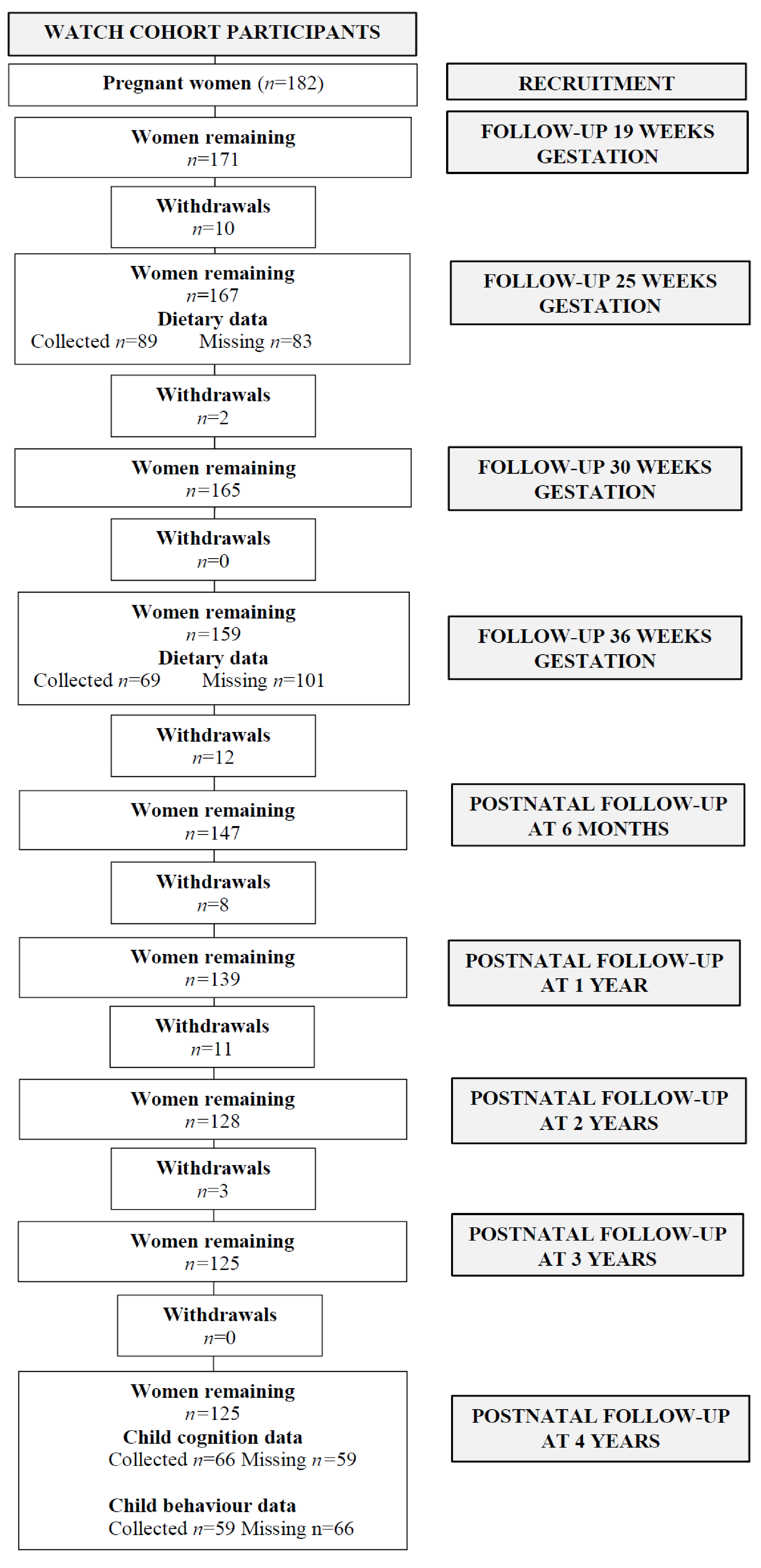 Children 08 00425 g001