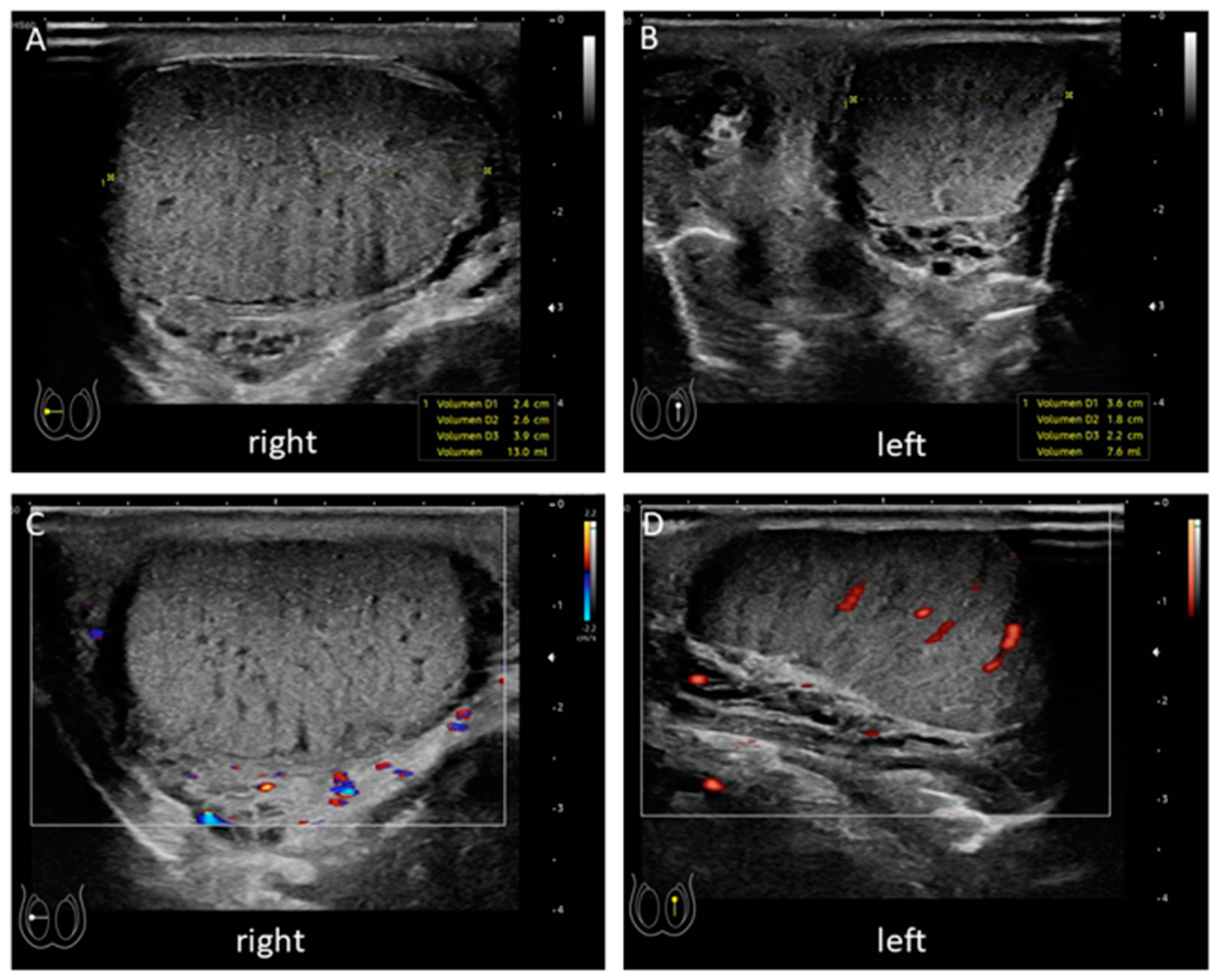 Children 08 00429 g001