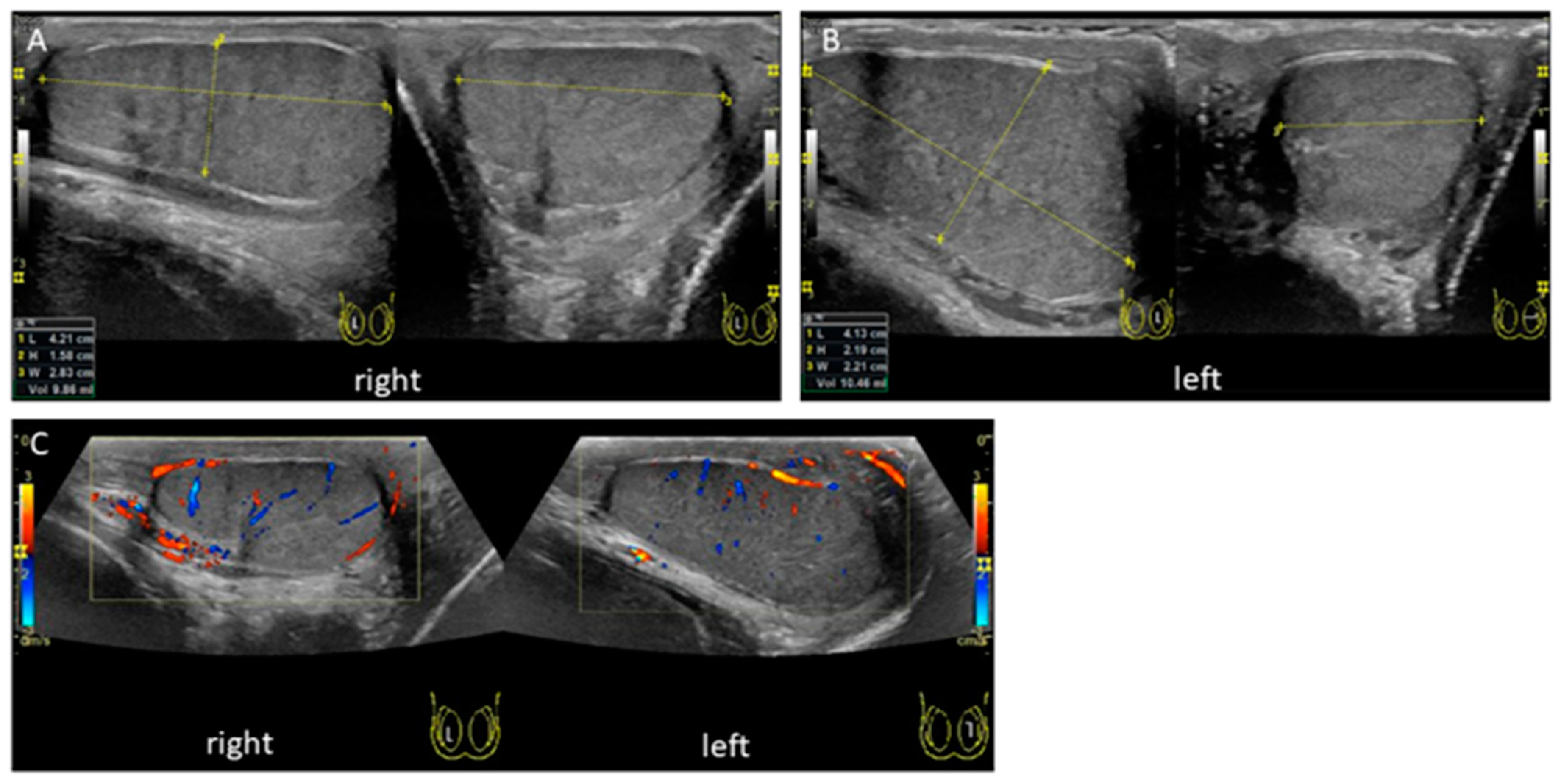 Children 08 00429 g003