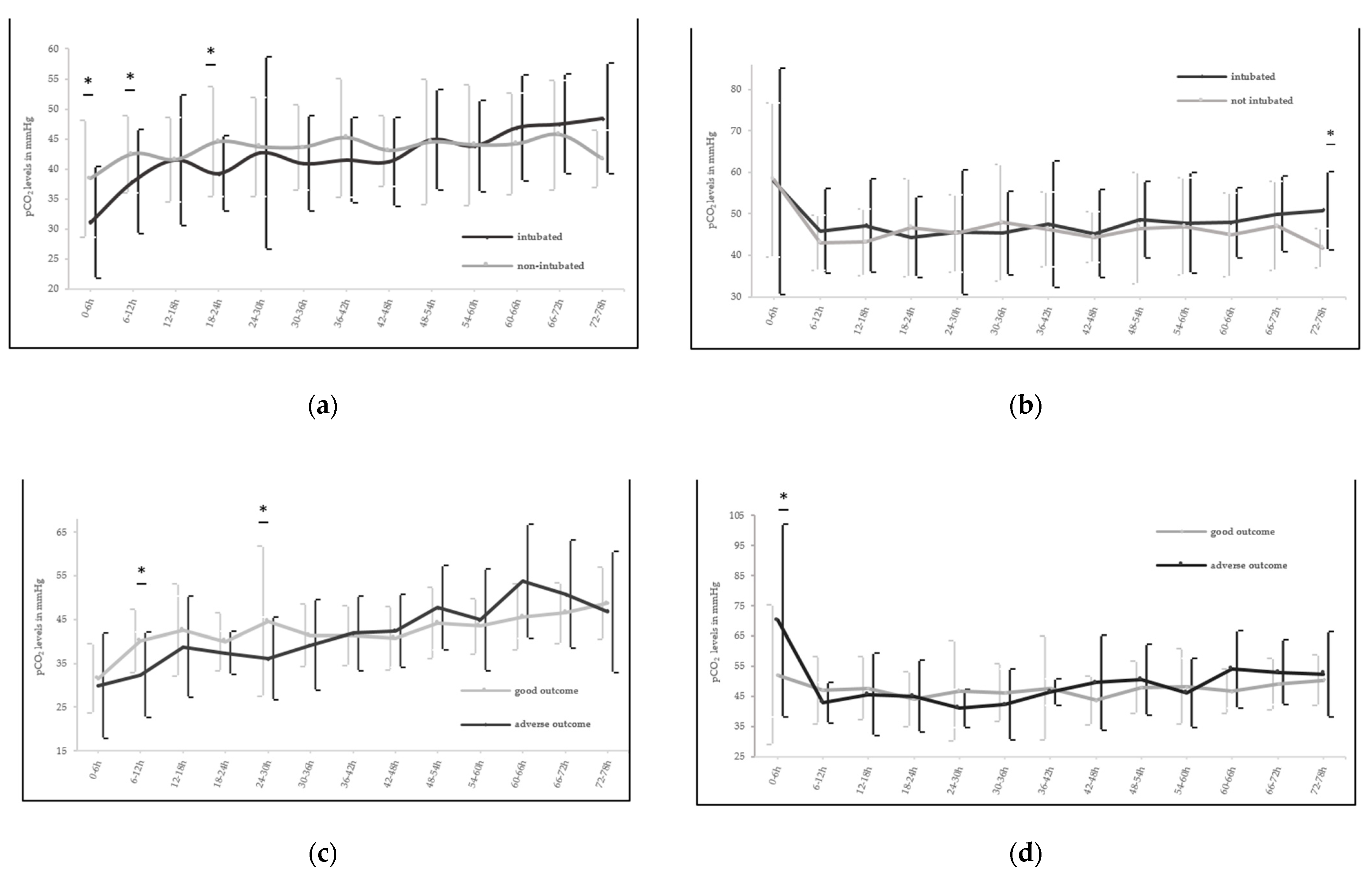 Children 08 00430 g002