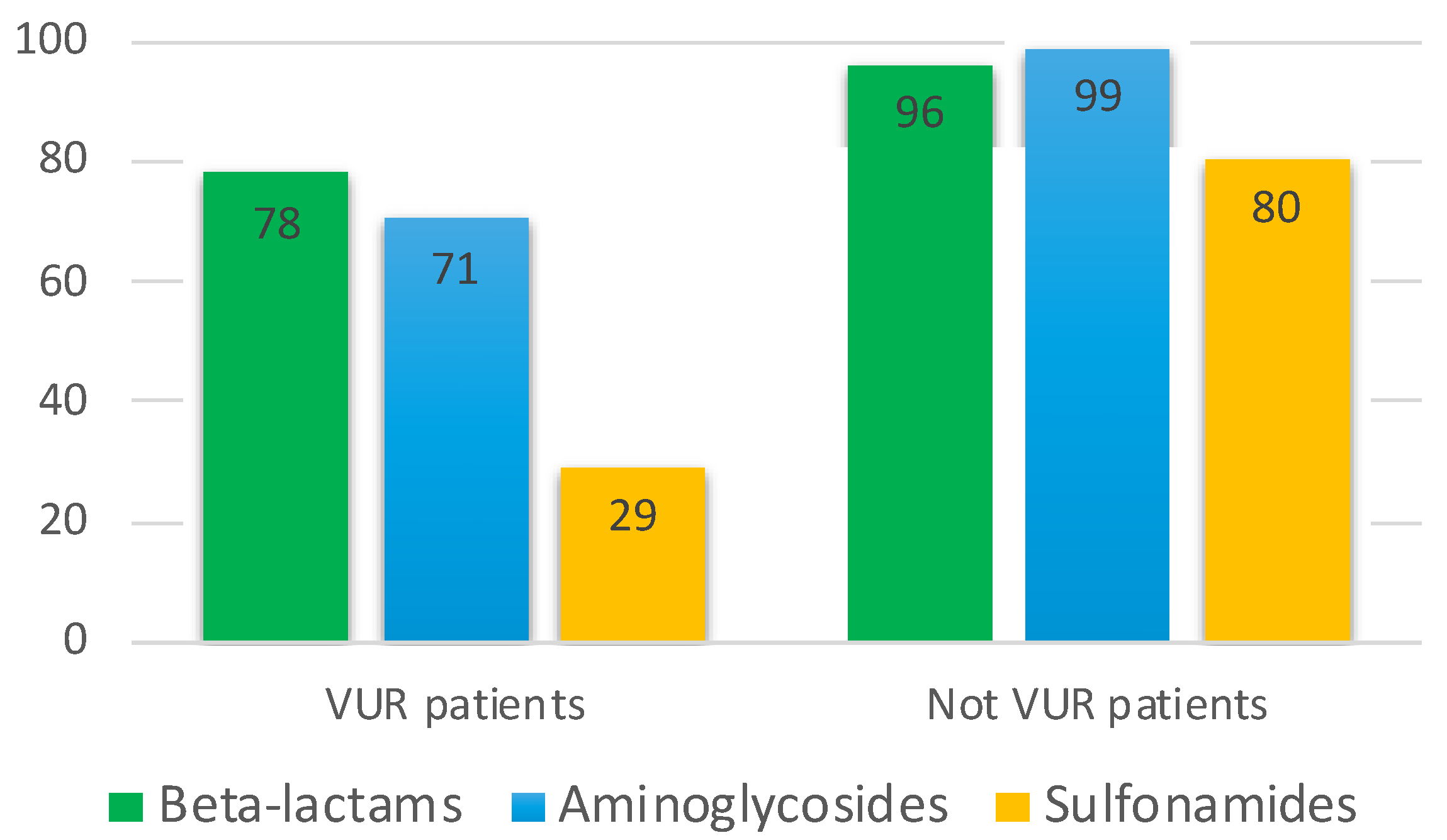 Children 08 00436 g002