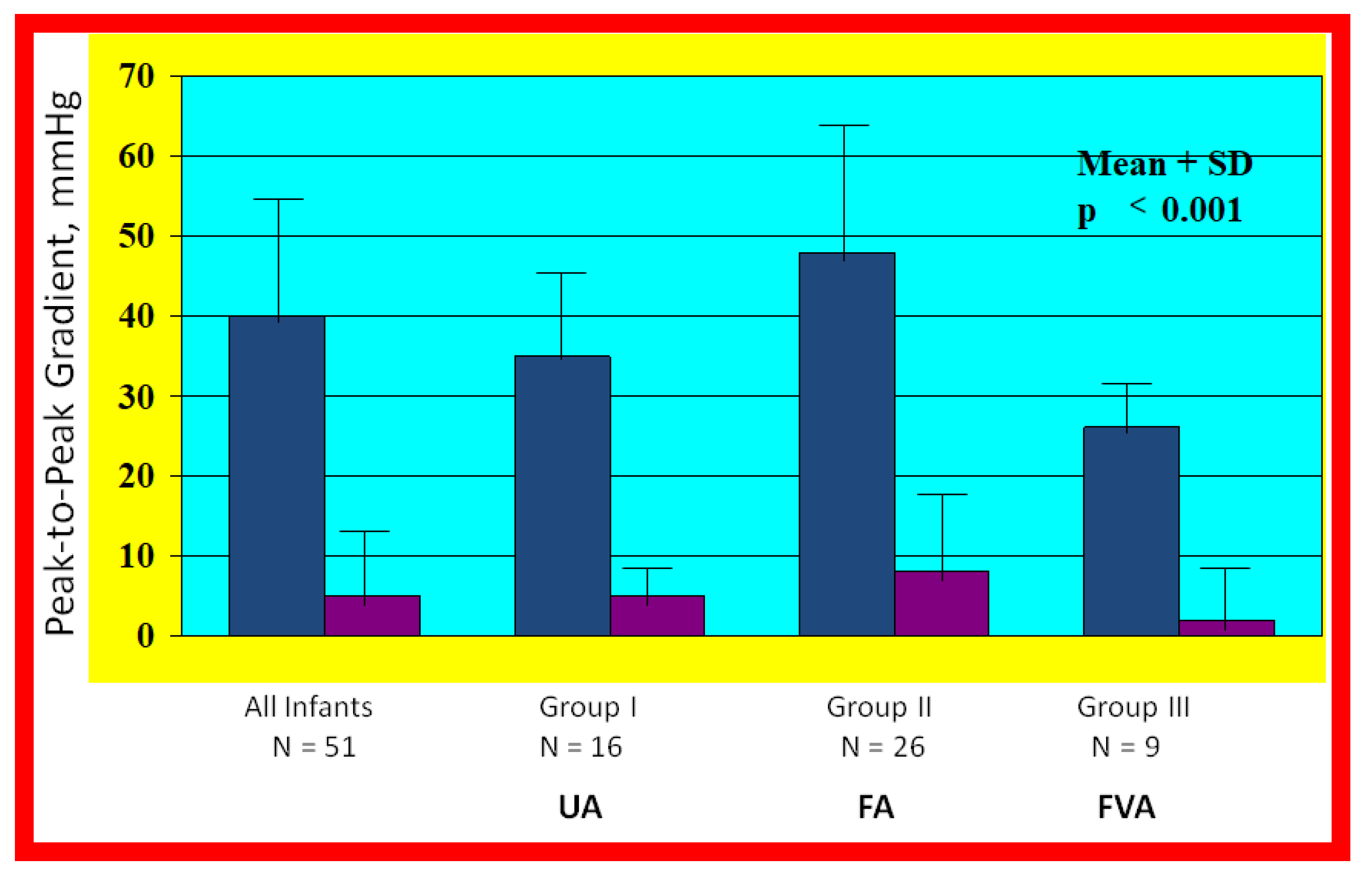 Children 08 00441 g022