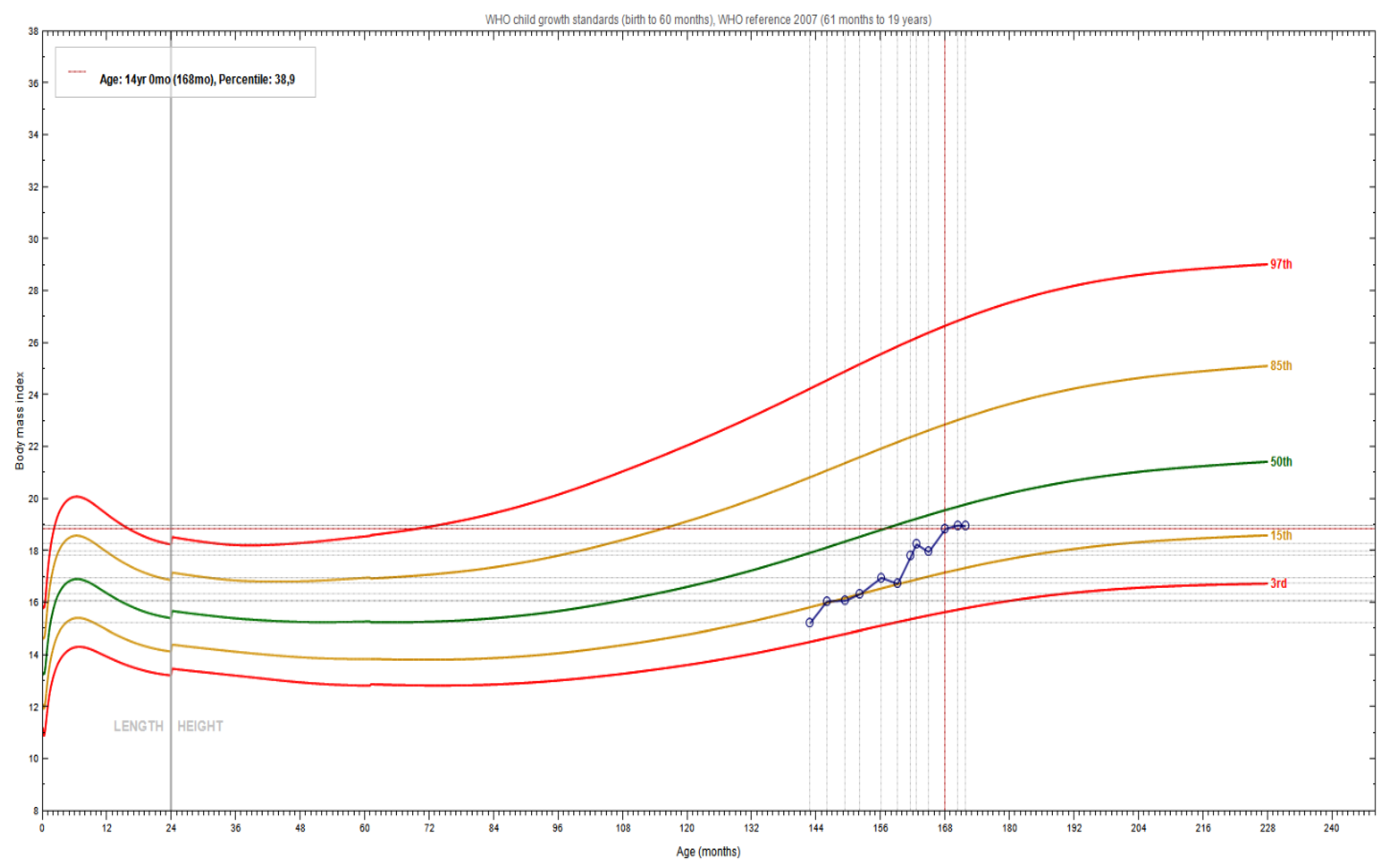 Children 08 00443 g001