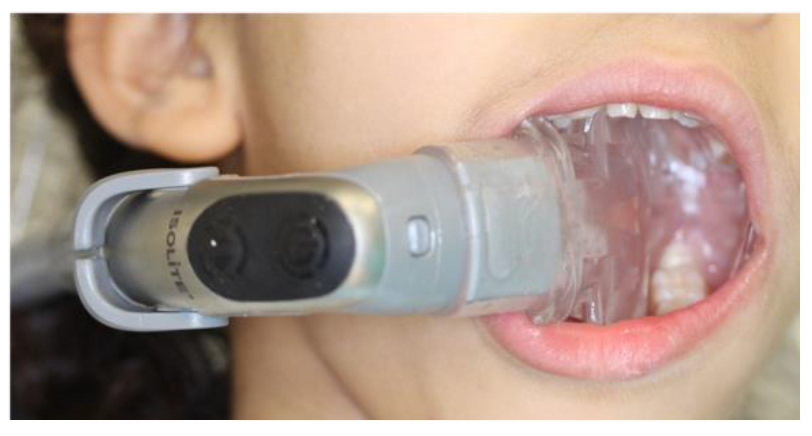 Children 08 00444 g002