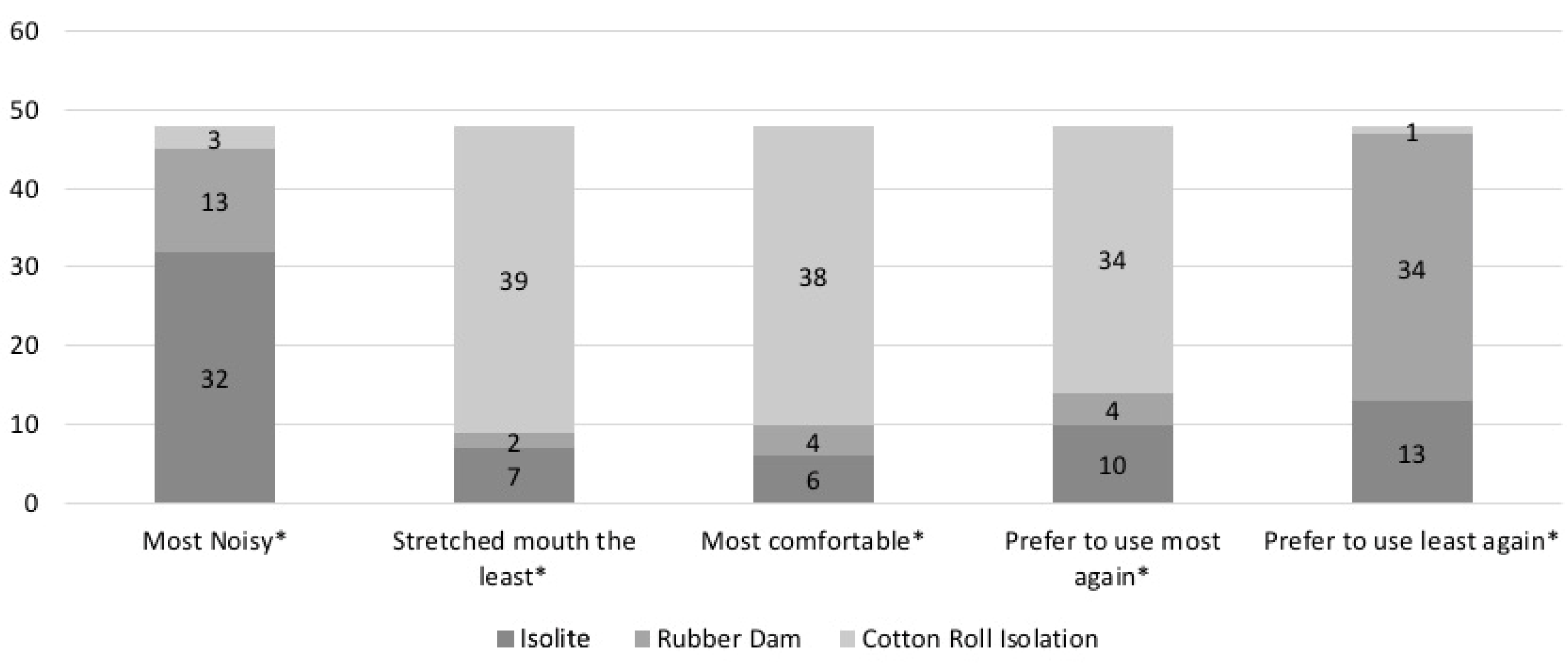 Children 08 00444 g003