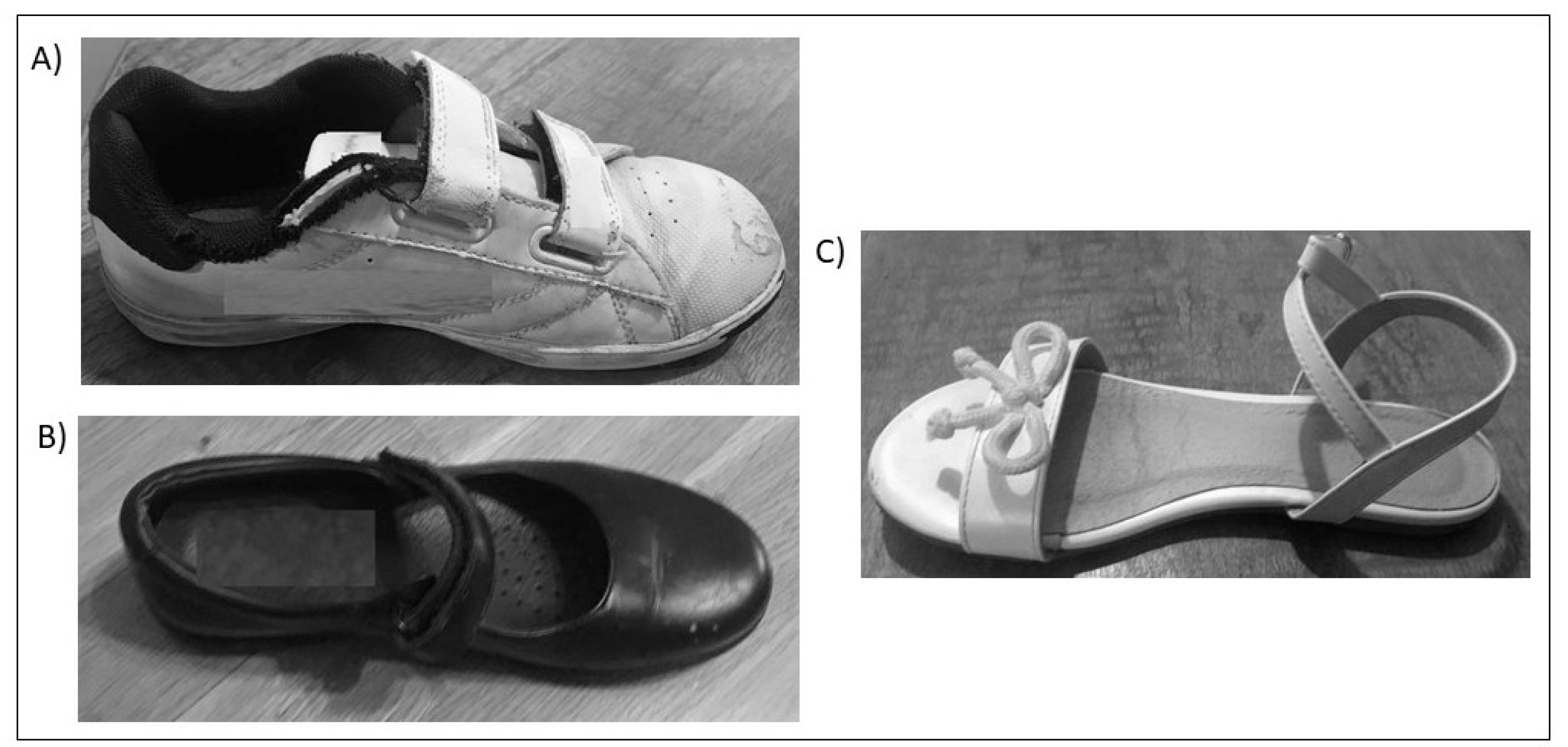 Children 08 00459 g003 Children 08 00459 g003