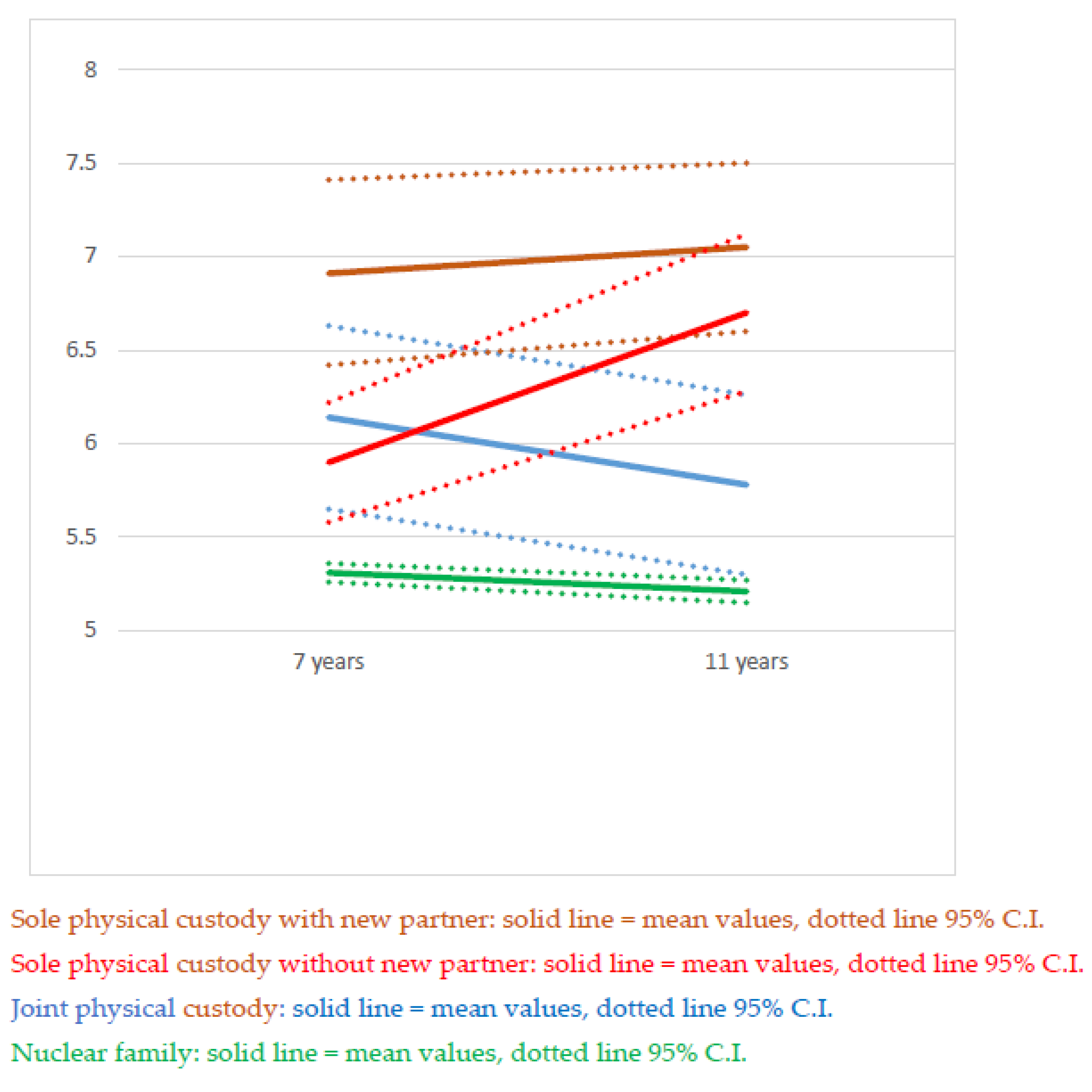 Children 08 00473 g002