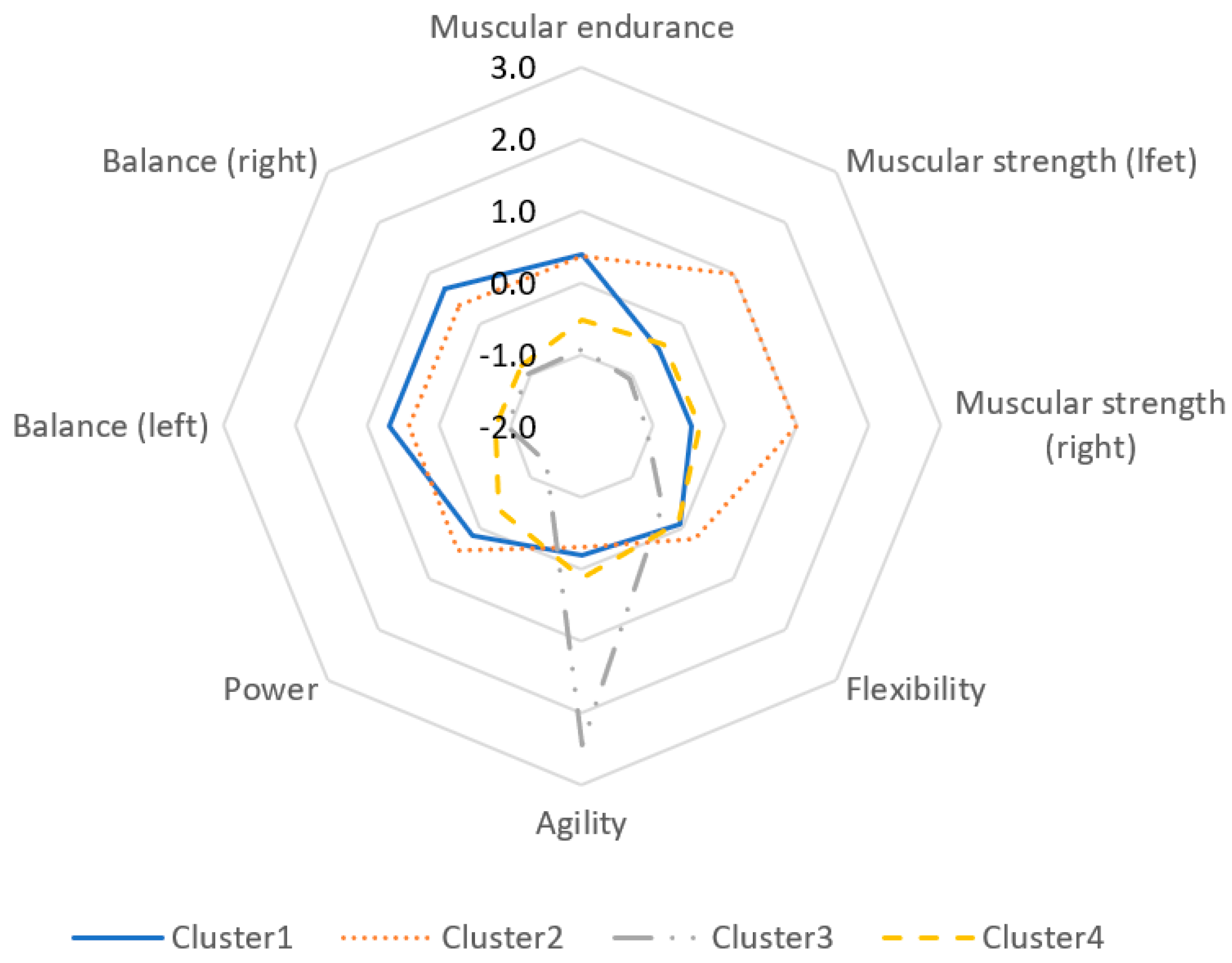 Children 08 00485 g001