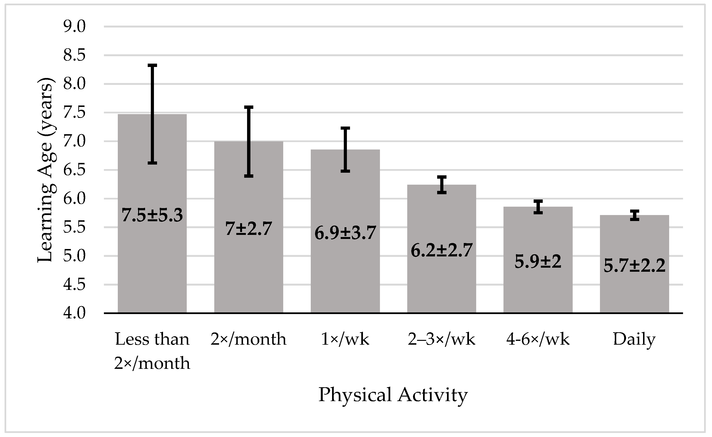 Children 08 00487 g001