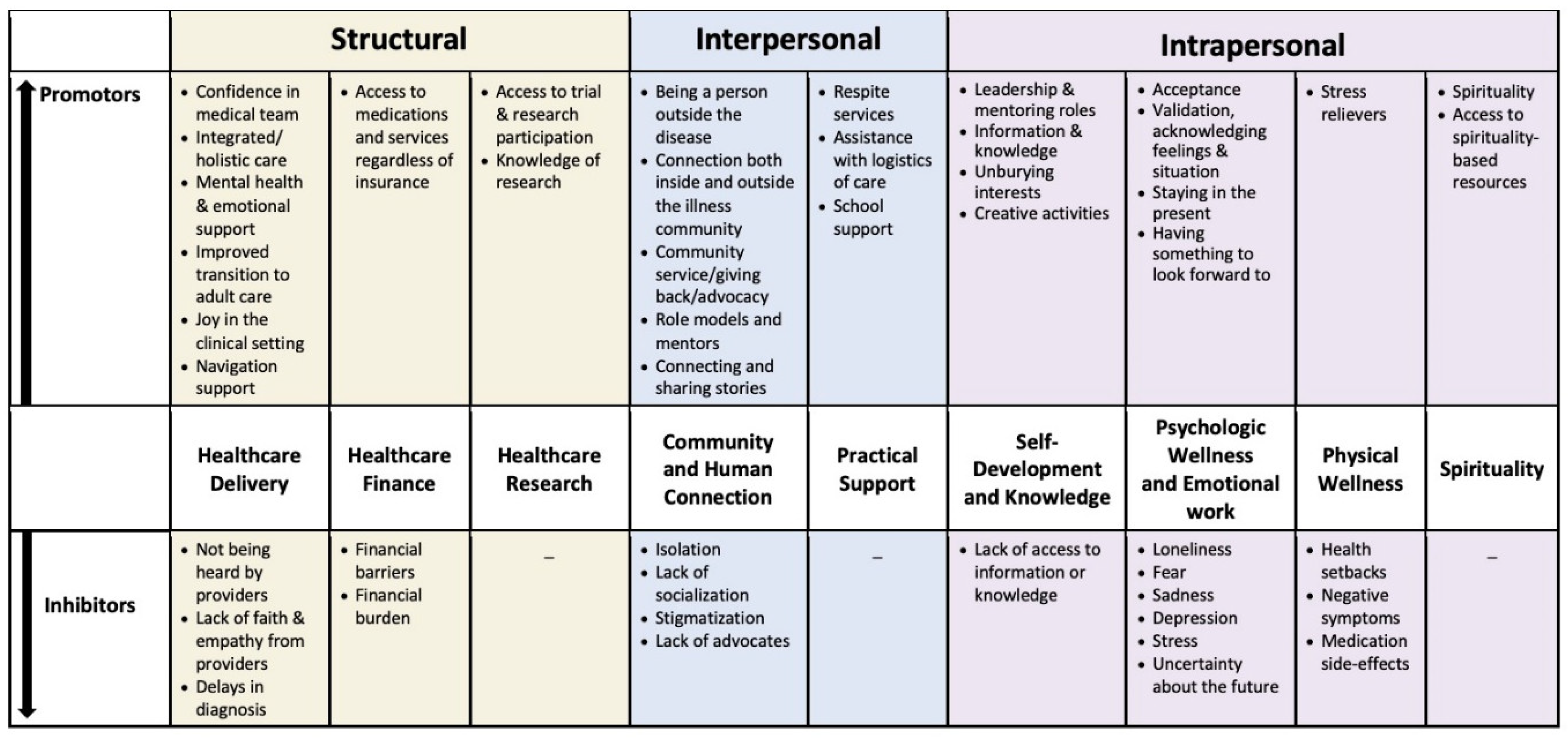 Children 08 00525 g002