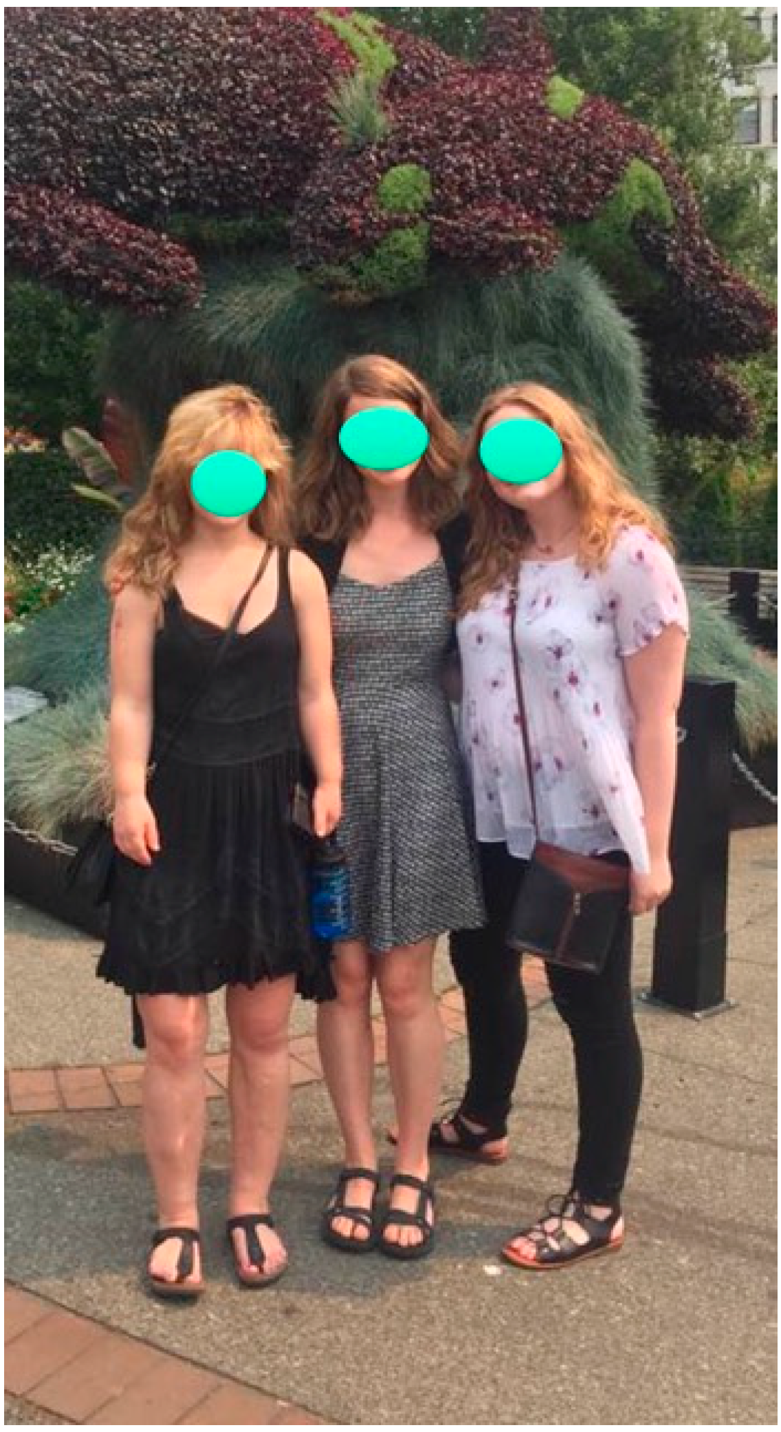 Children 08 00540 g006