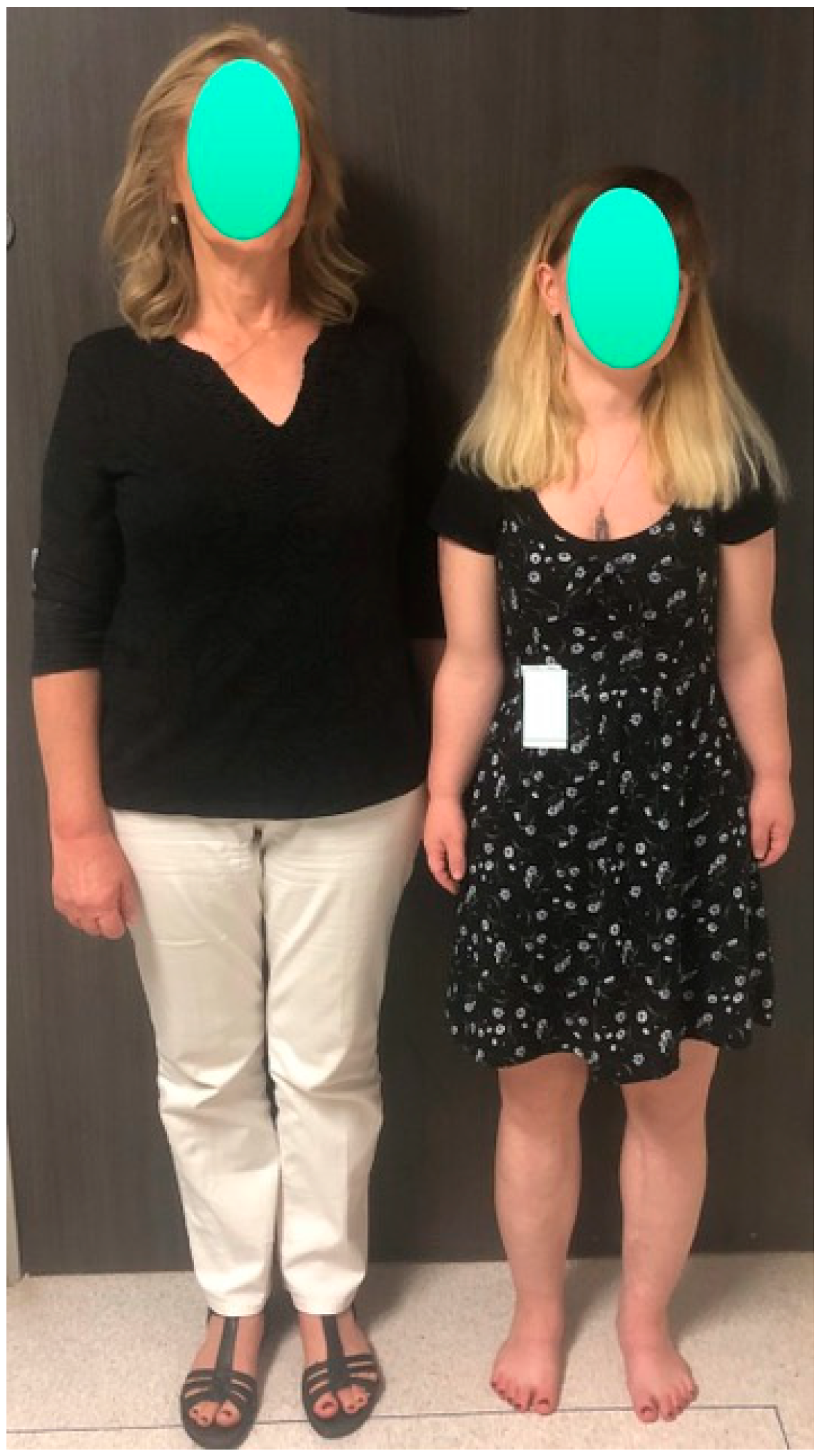 Children 08 00540 g007