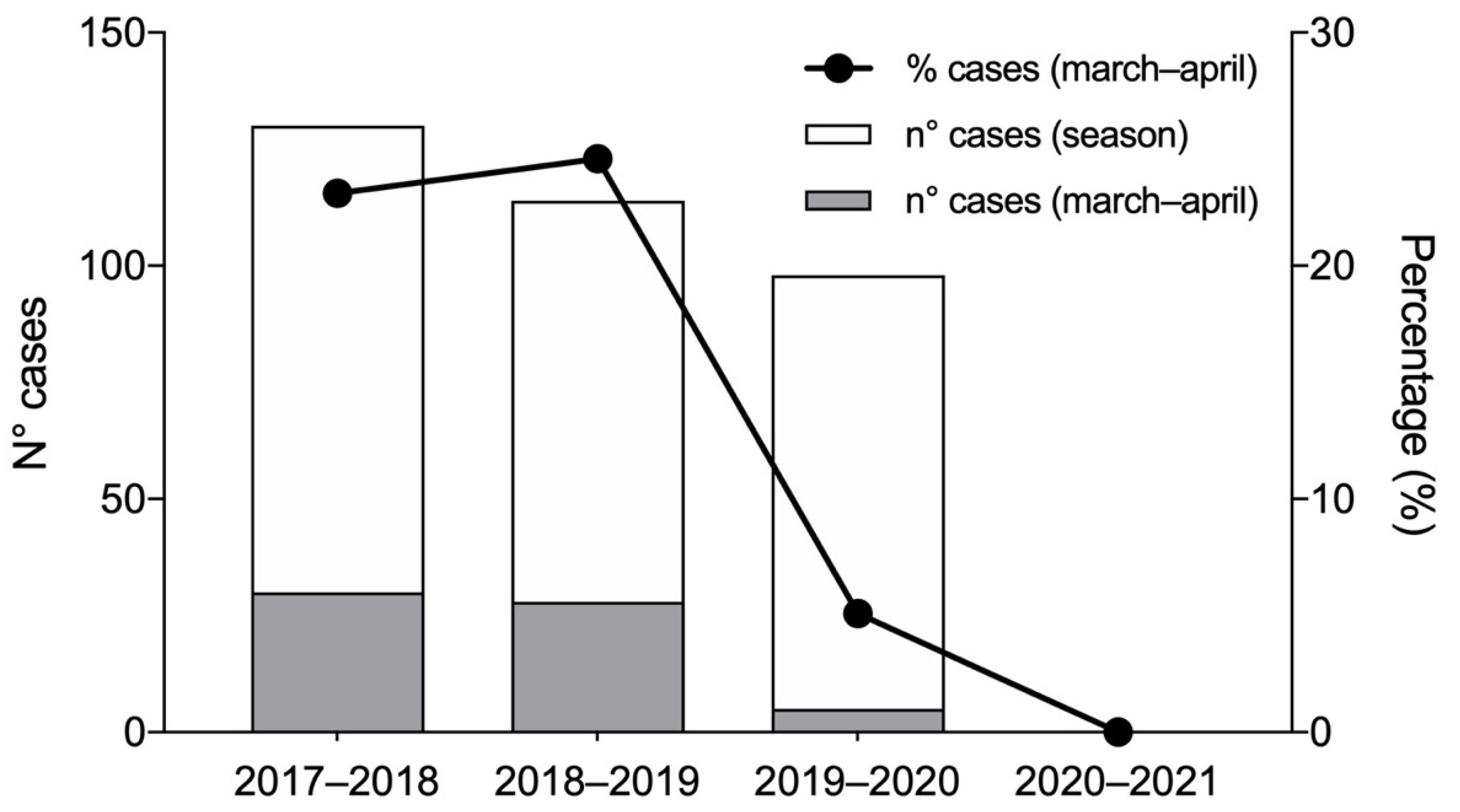 Children 08 00556 g001