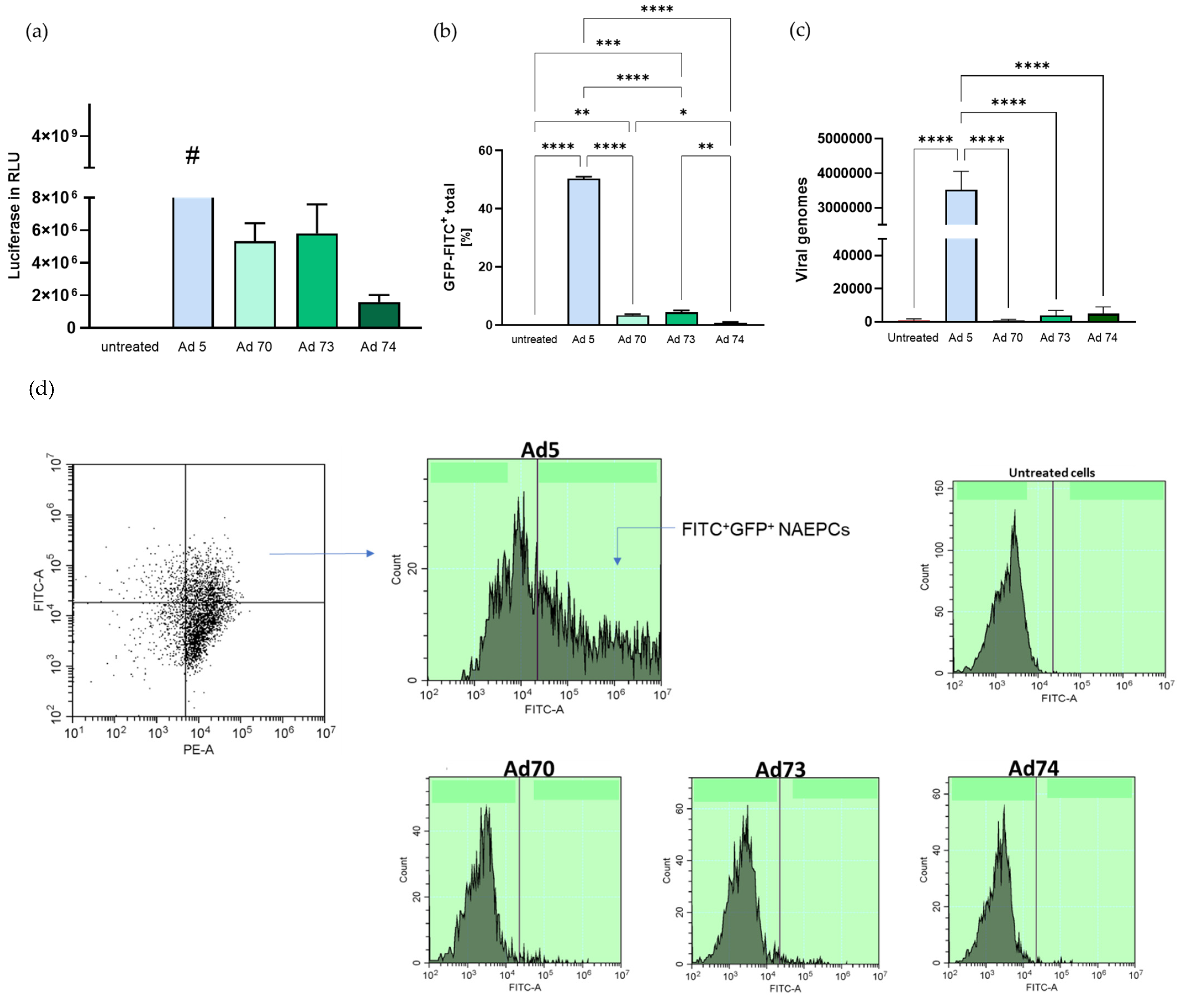 Children 08 00563 g001