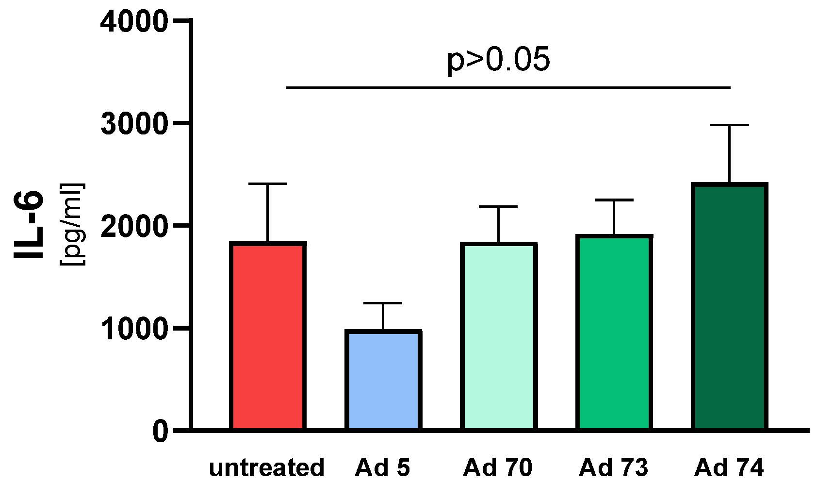 Children 08 00563 g003