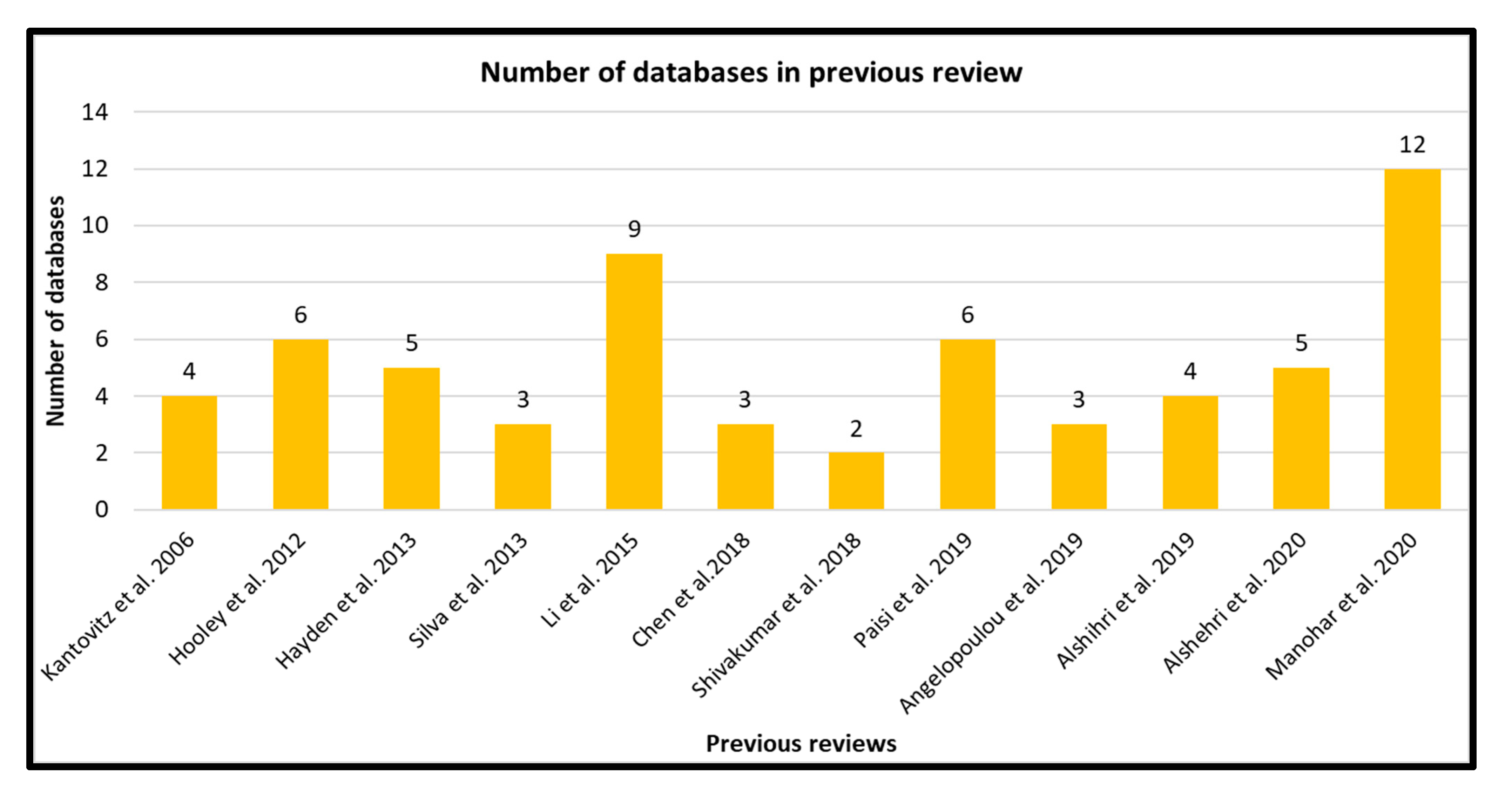 Children 08 00565 g002