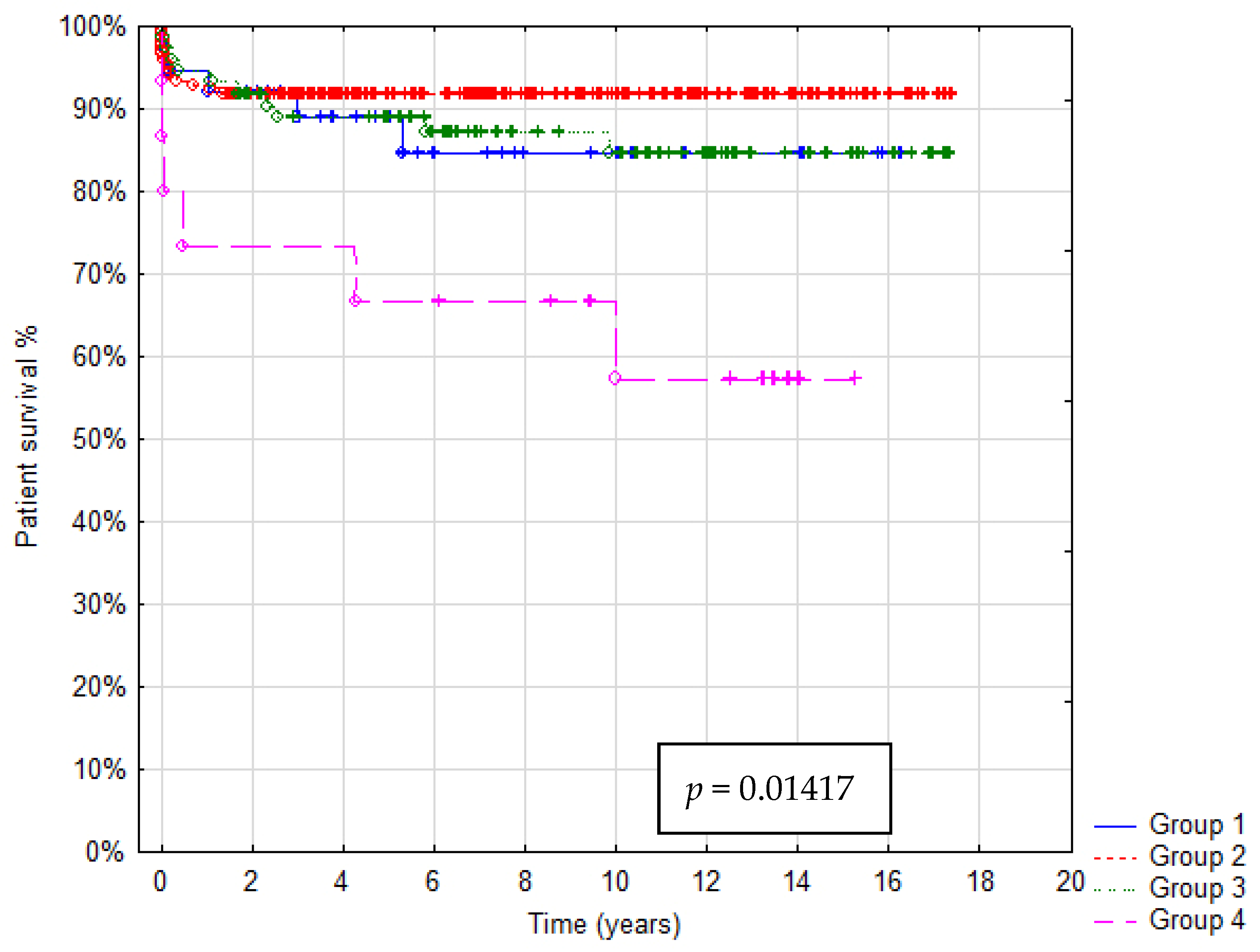 Children 08 00579 g002