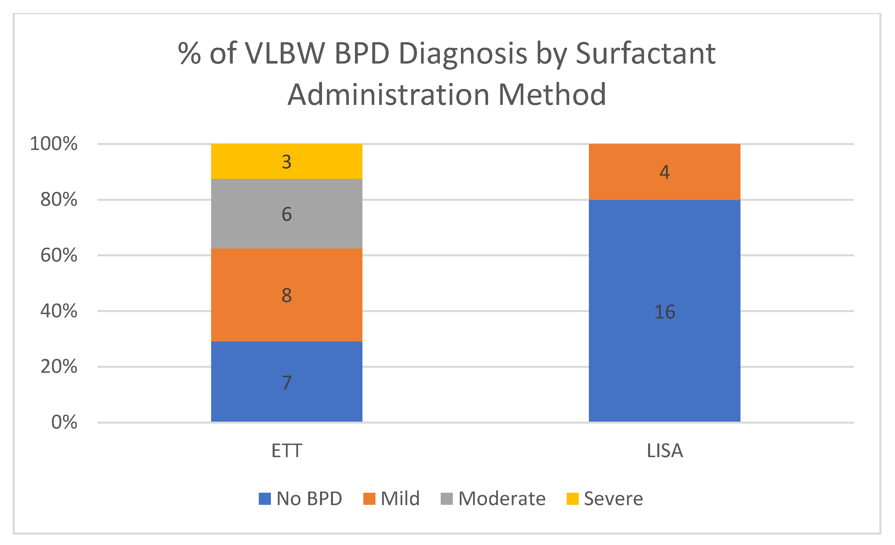 Children 08 00580 g005