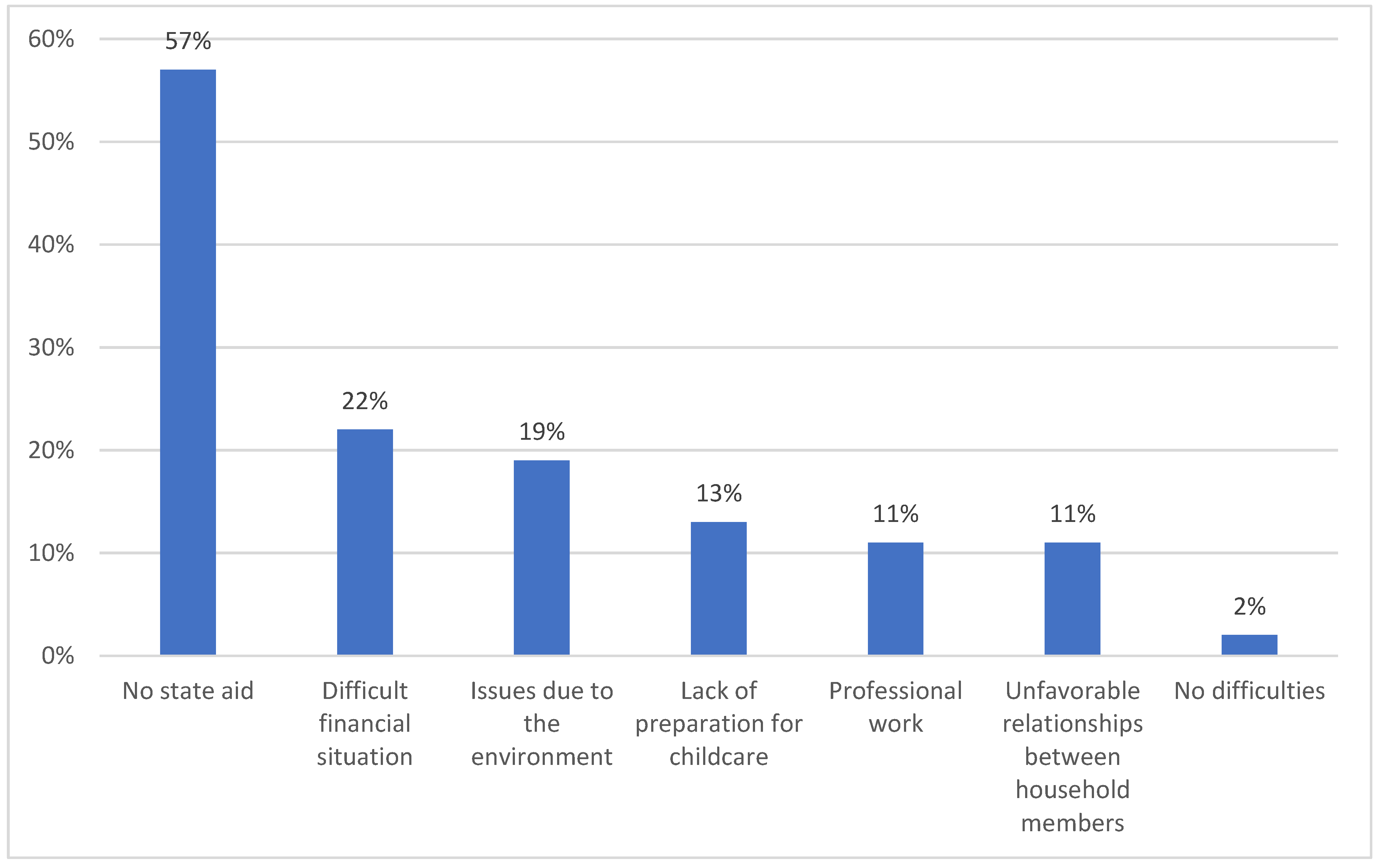 Children 08 00592 g001