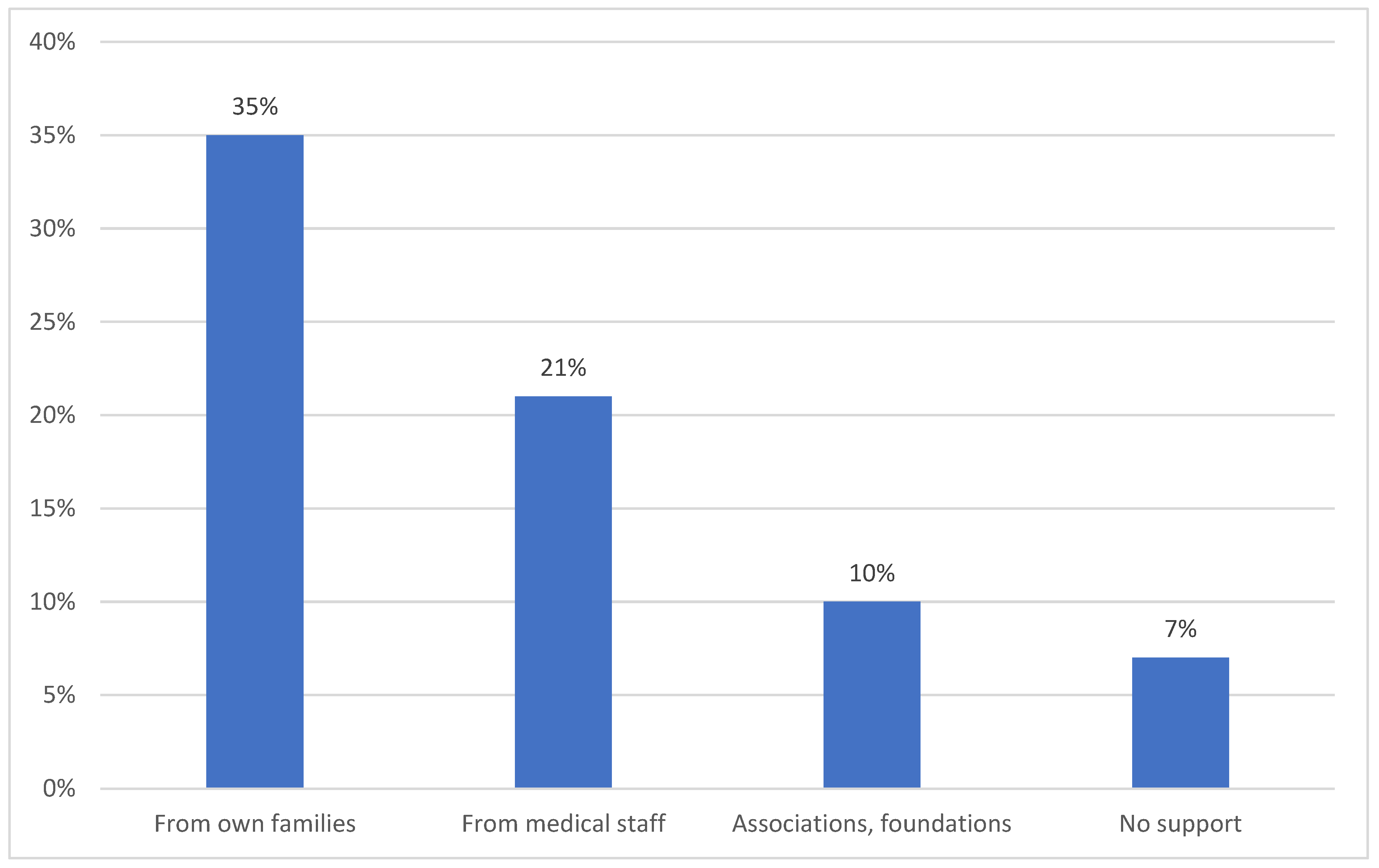 Children 08 00592 g002