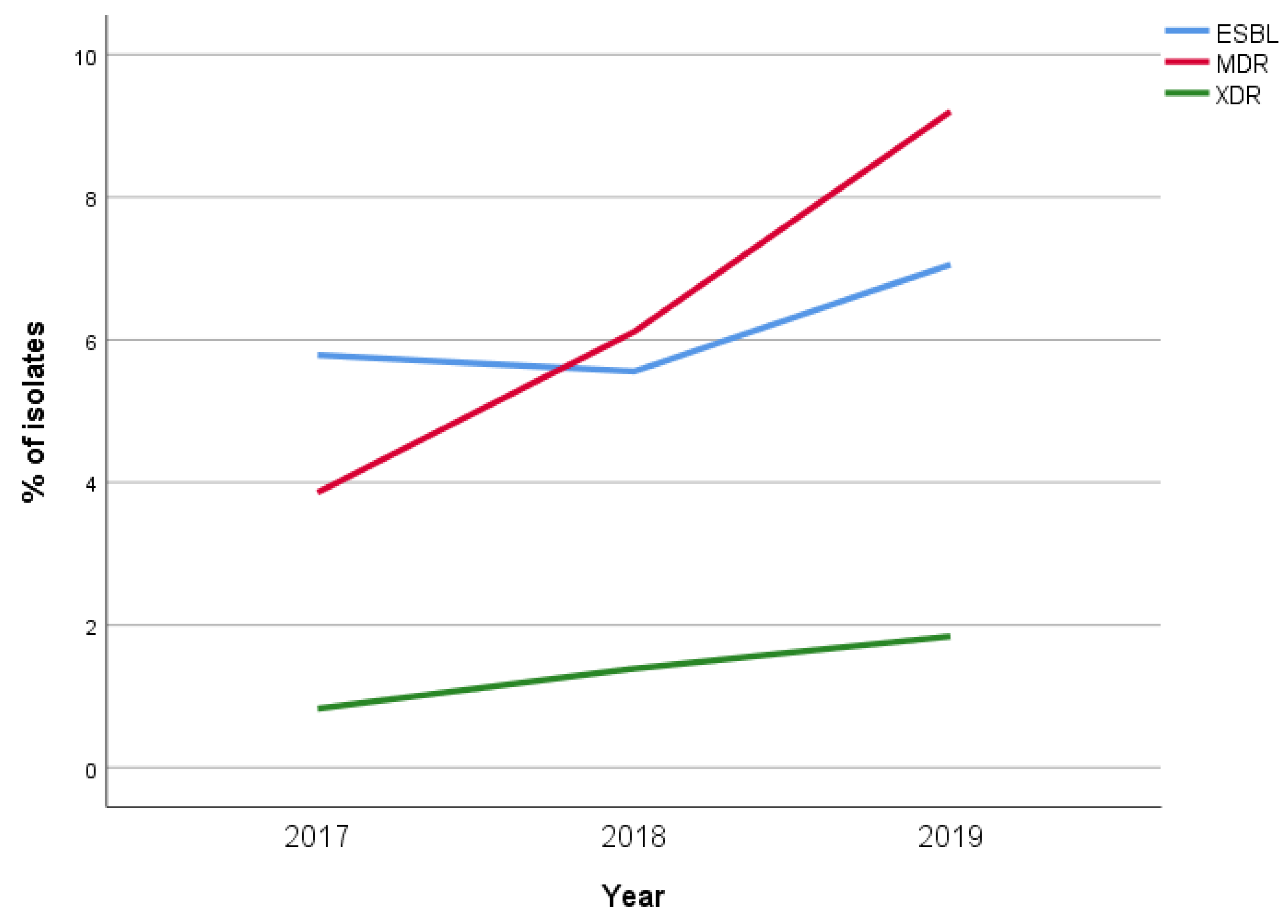 Children 08 00597 g003